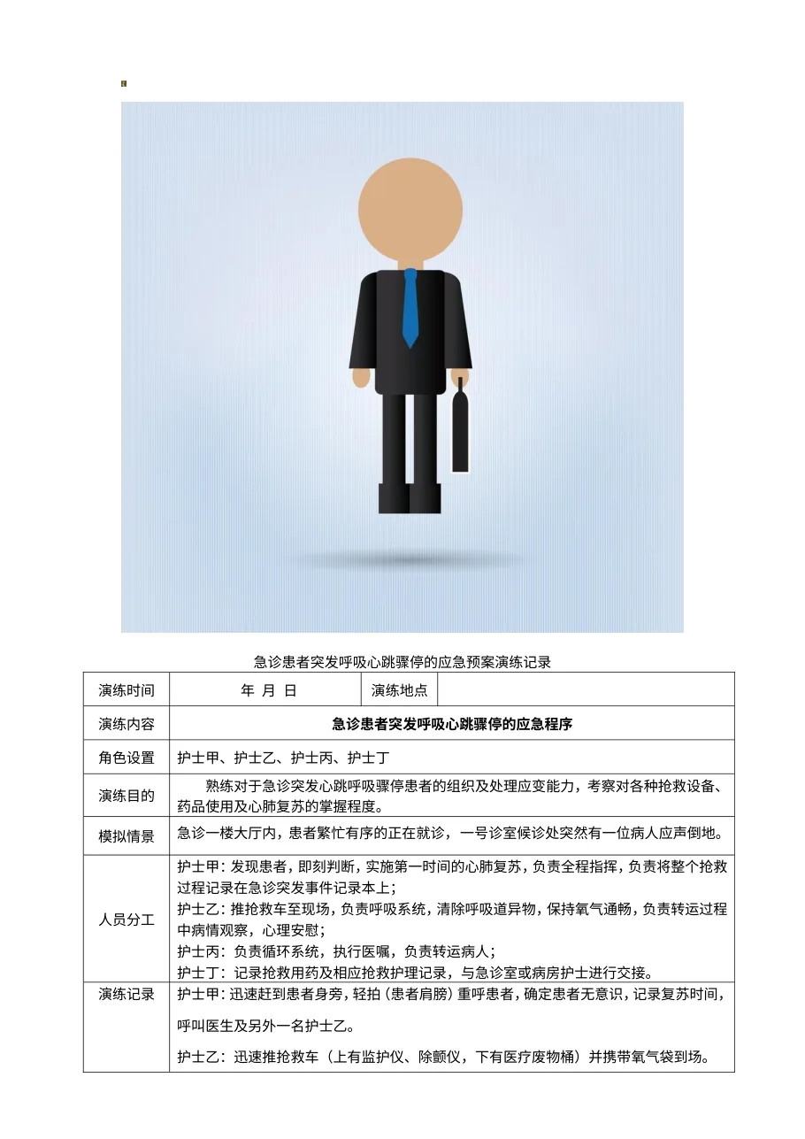 急诊患者突发呼吸心跳骤停的应急预案演练记录表 预览图