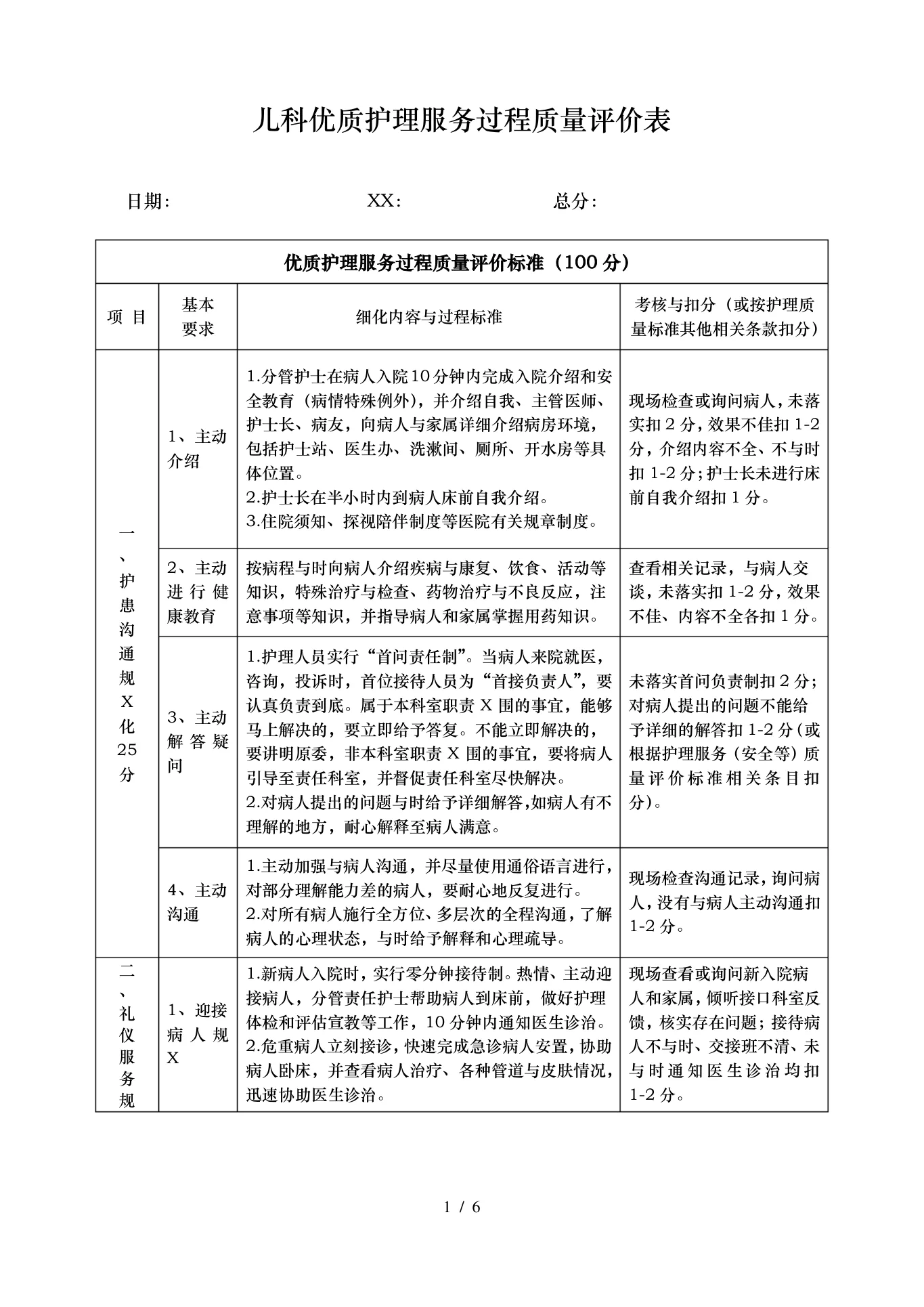儿科优质护理服务过程质量评价表 预览图