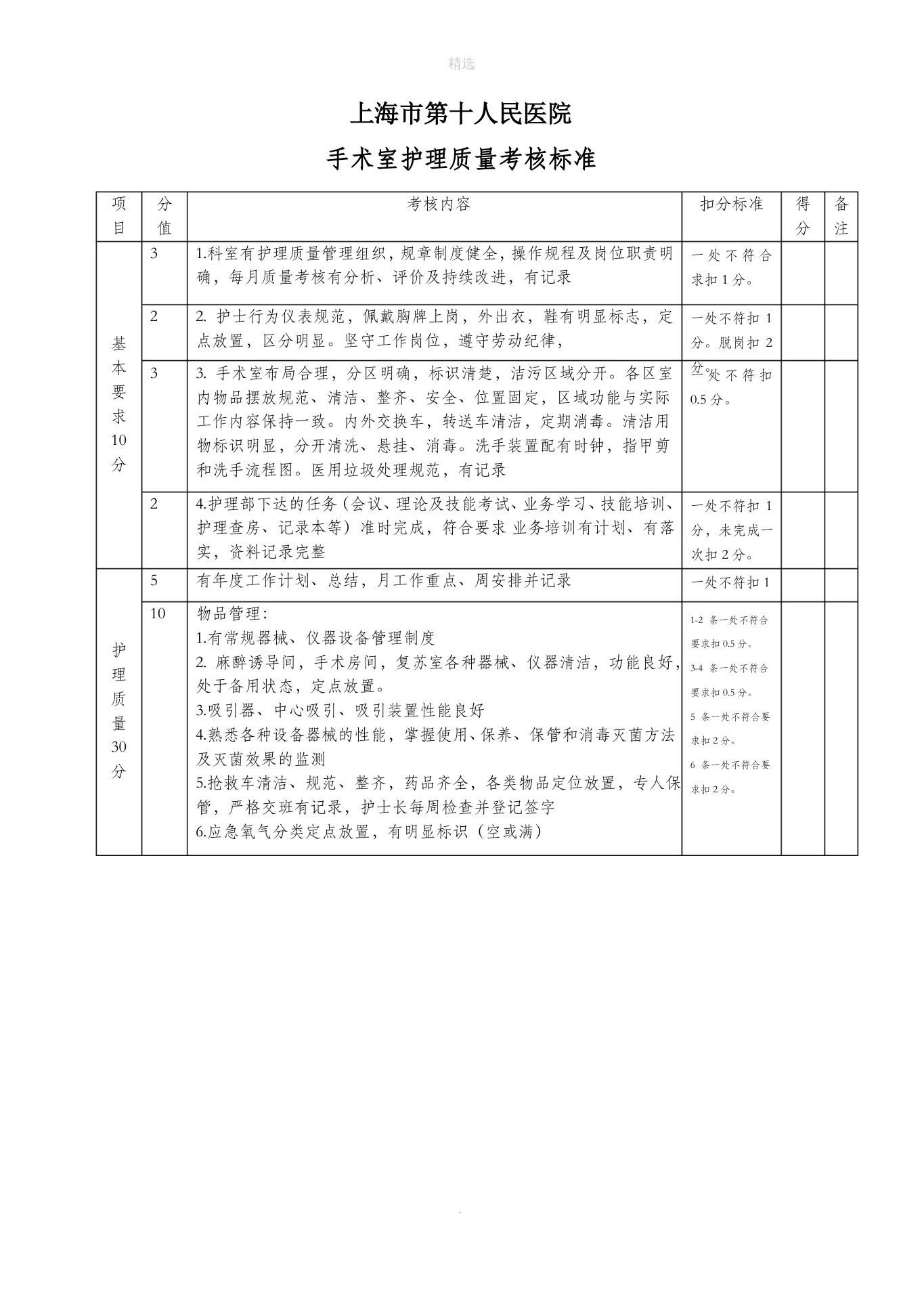 手术室护理质量考核标准