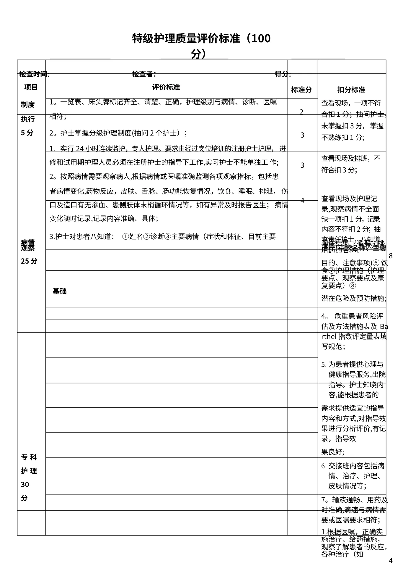 特级护理质量评价标准 预览图