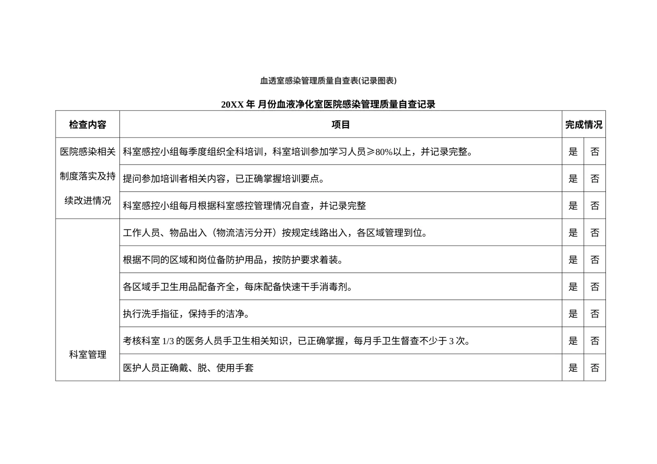 血透室感染管理质量自查表(记录图表) 预览图