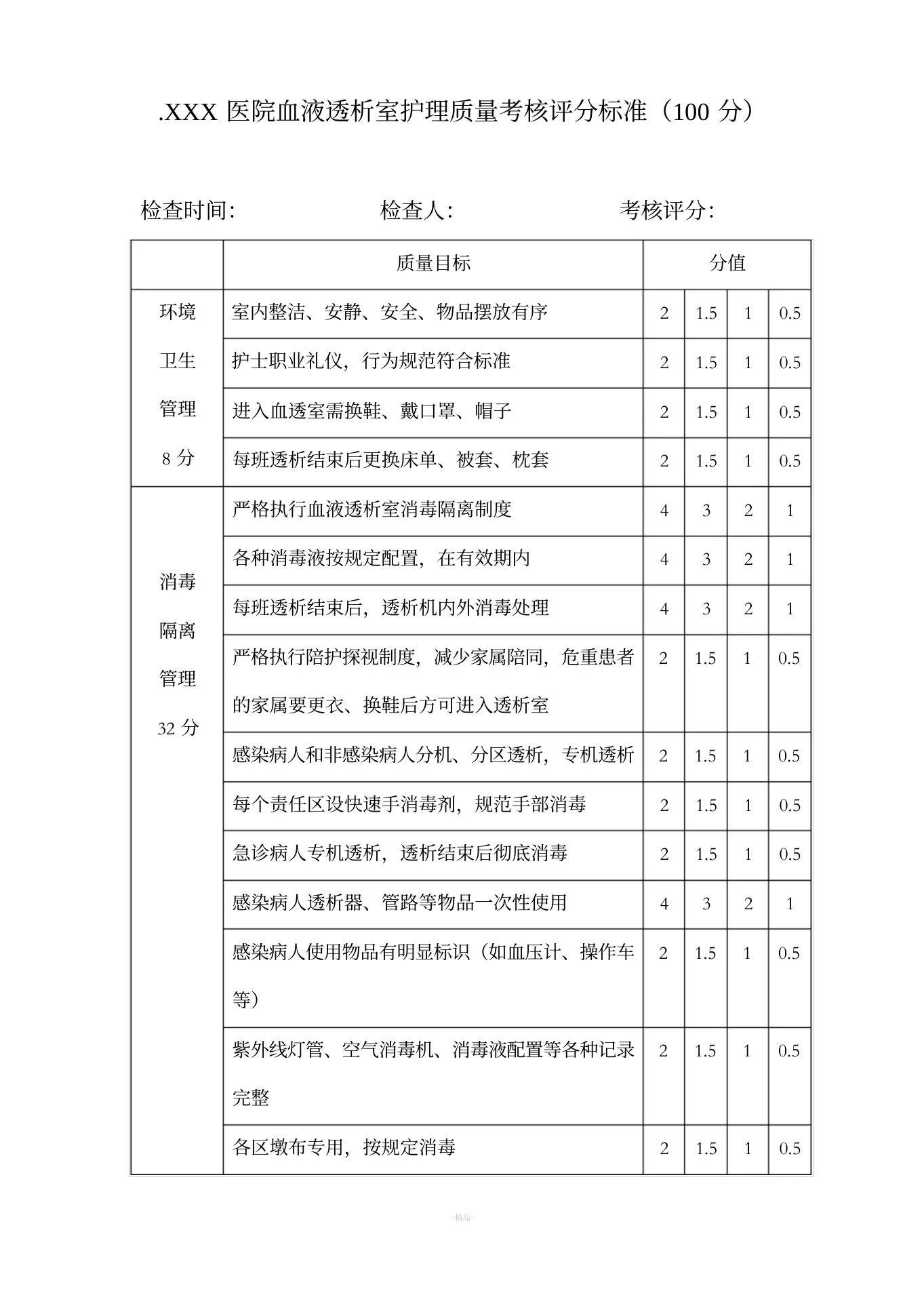 血透室护理质量考核标准(1)