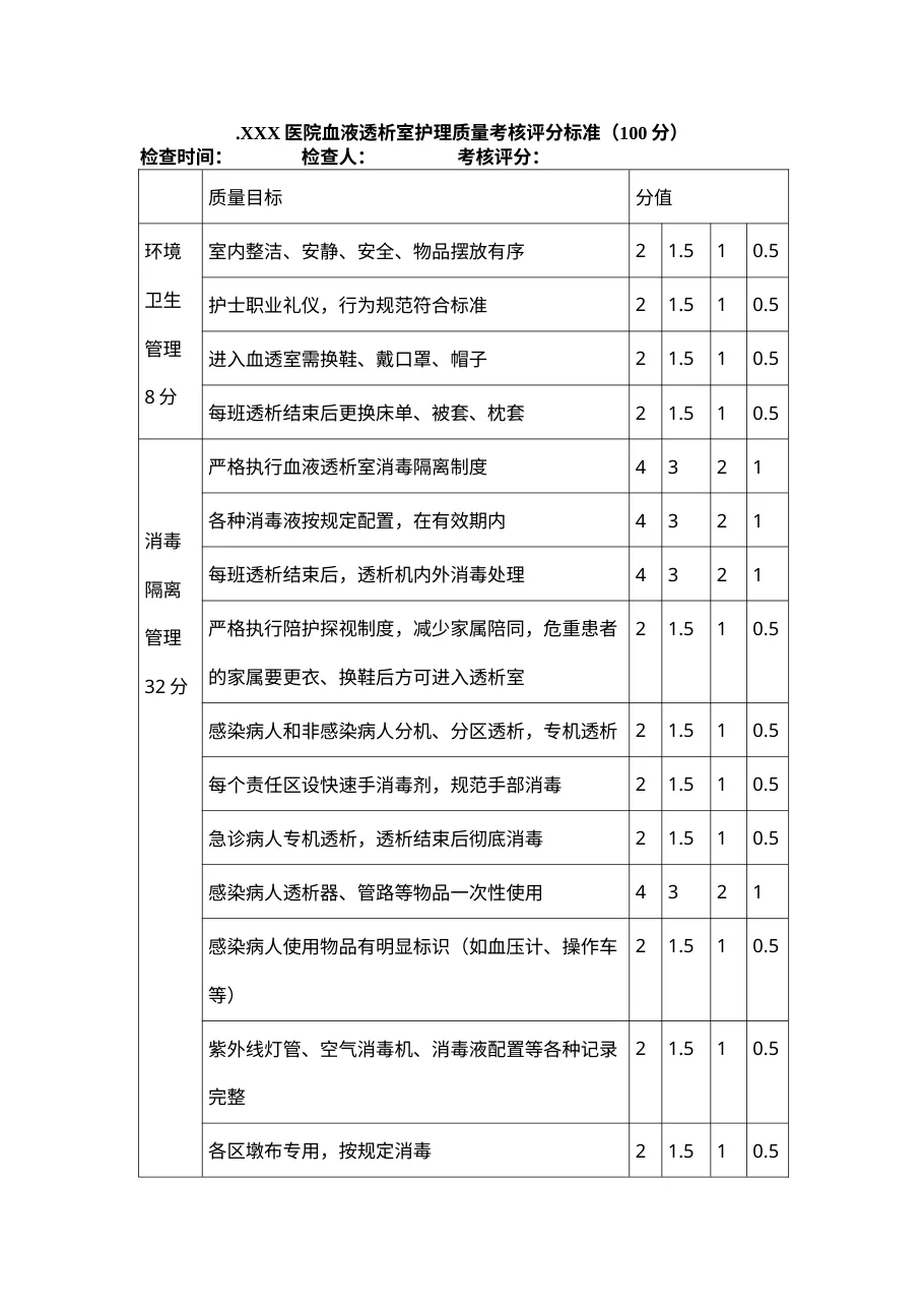 血透室护理质量考核标准