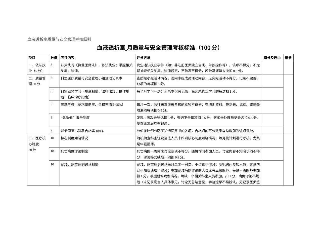 血液透析室质量与安全管理考核细则 预览图