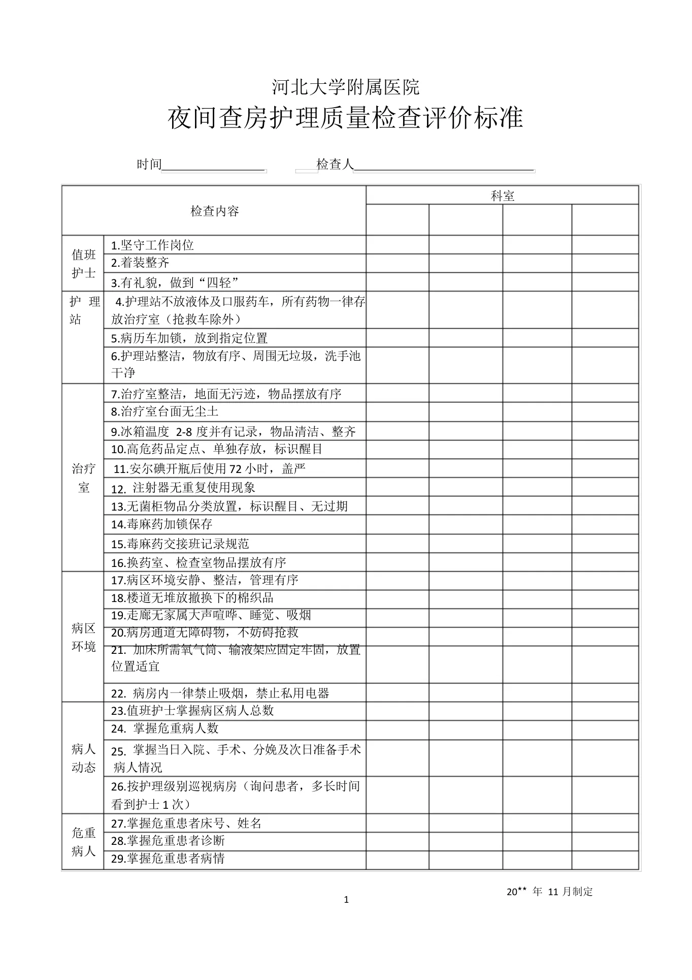夜间查房护理质量检查评价标准