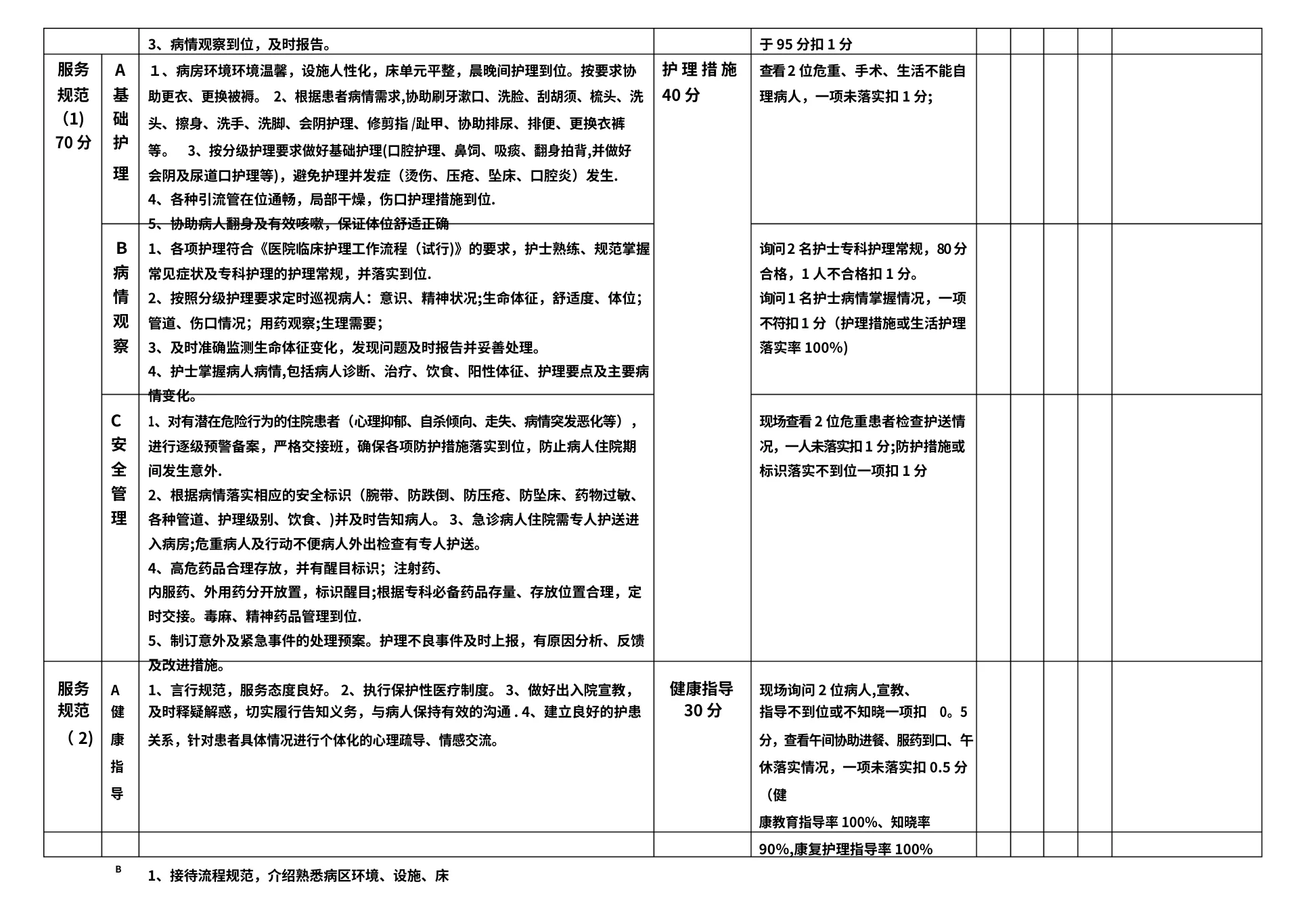 优质护理质量评价标准 预览图