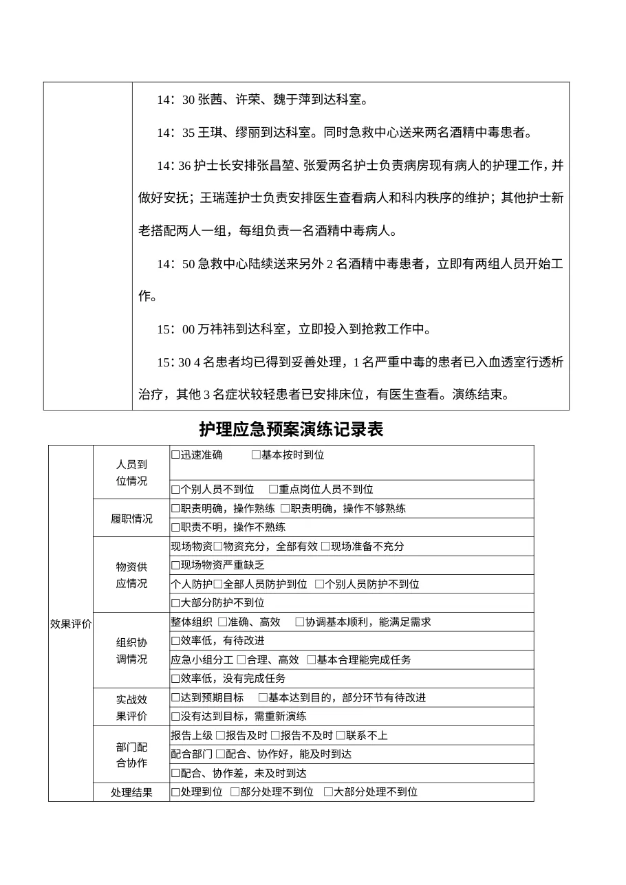 8 6紧急情况下护理人员调配的应急演练 预览图