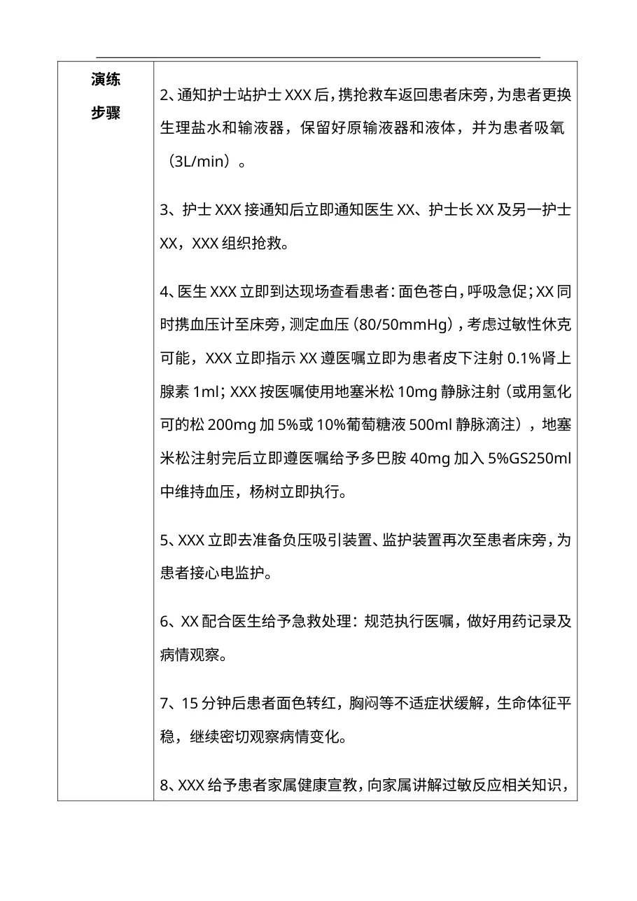 耳鼻喉与眼科输液过敏性休克应急演练 预览图