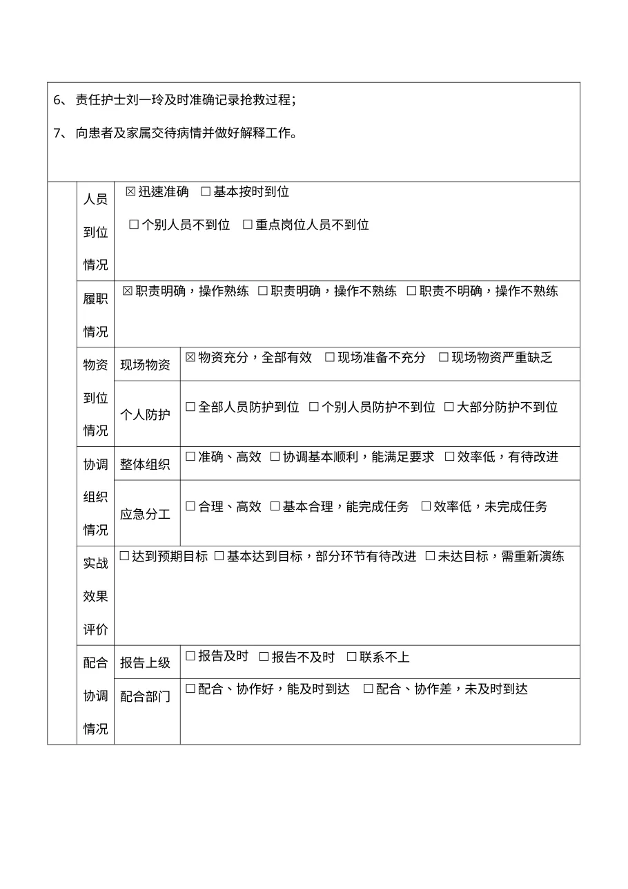 感染科患者发生过敏性休克的护理应急预案演练 预览图