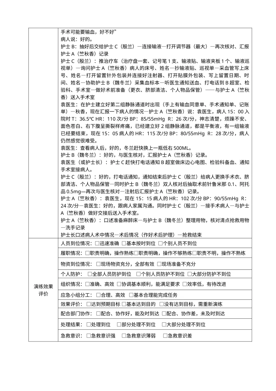 宫外孕失血性休克应急预案演练记录 预览图
