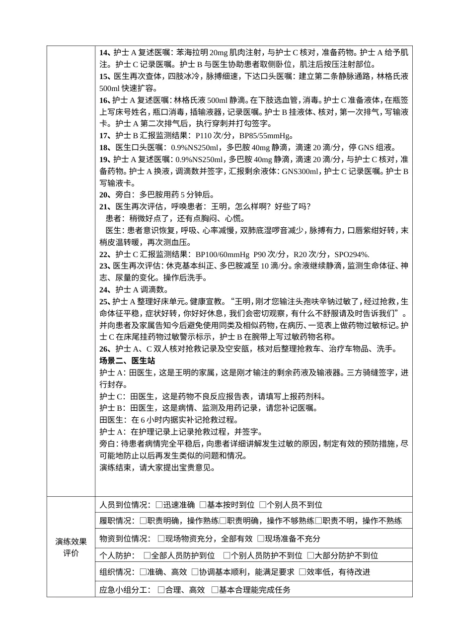 患者发生过敏性休克应急预案演练记录 预览图