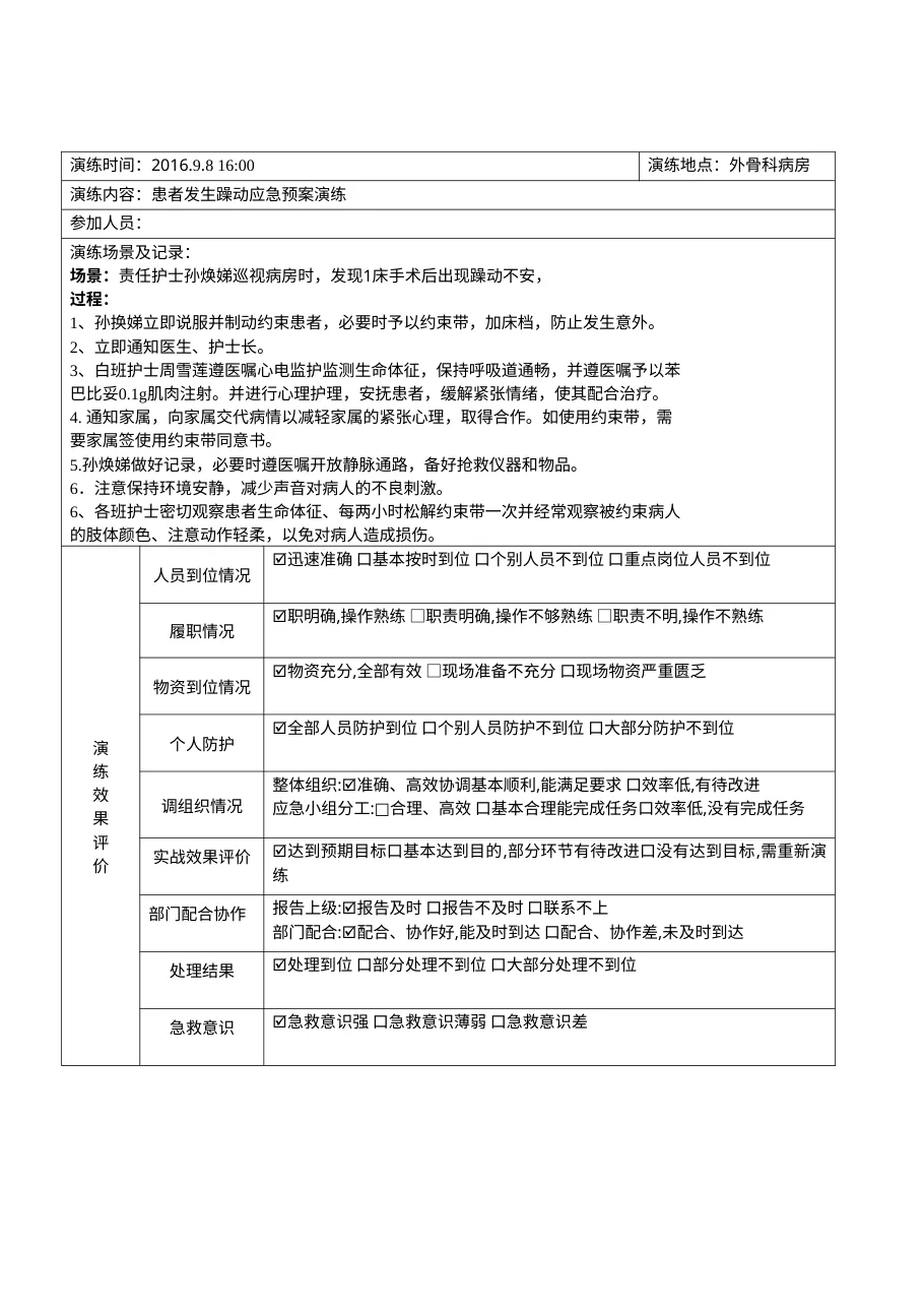 患者发生躁动应急预案演练记录表 预览图