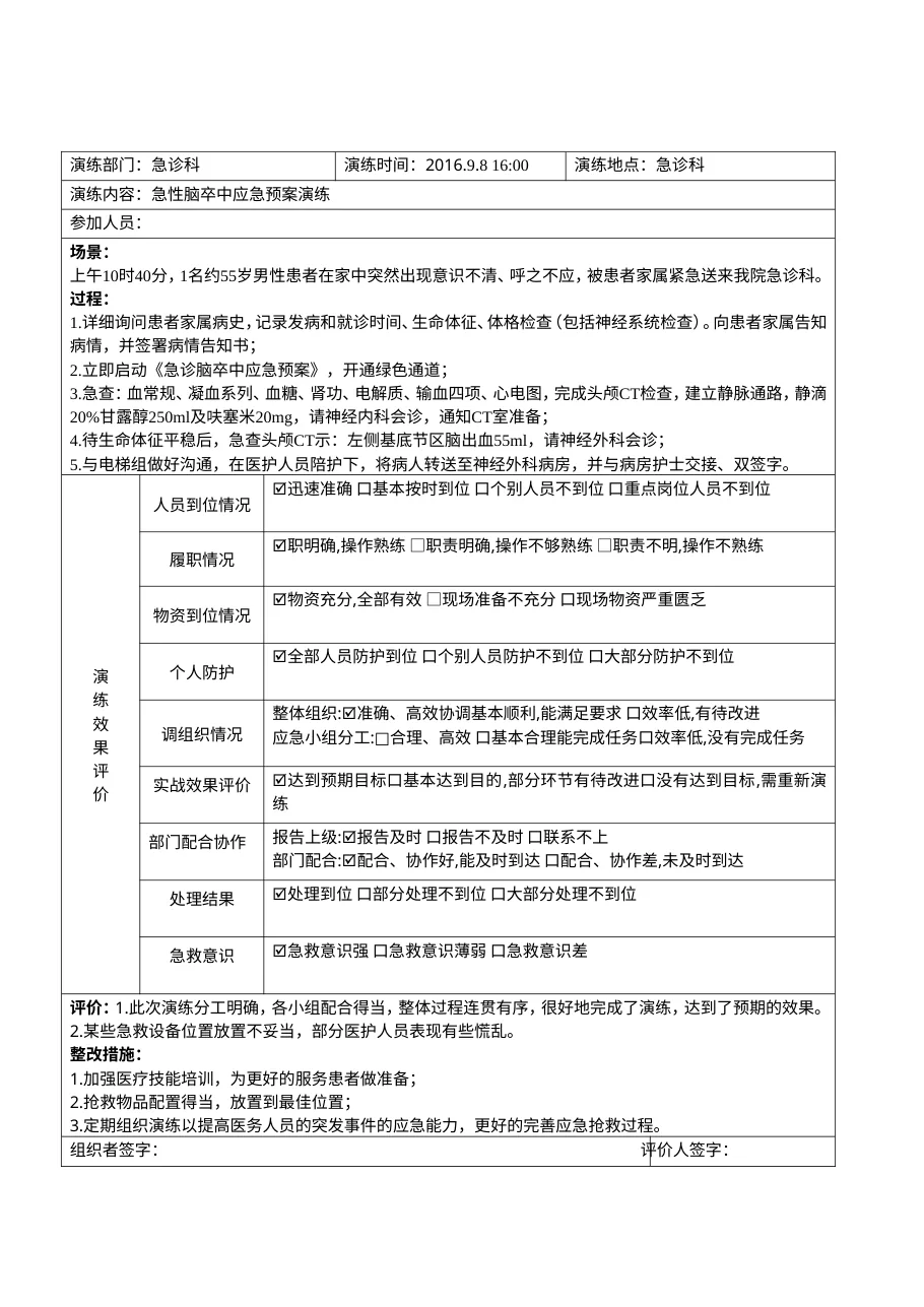 急性脑卒中应急预案演练记录表 预览图