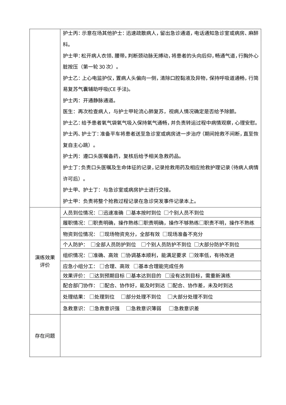 急诊患者突发呼吸心跳骤停的应急预案演练记录表 预览图