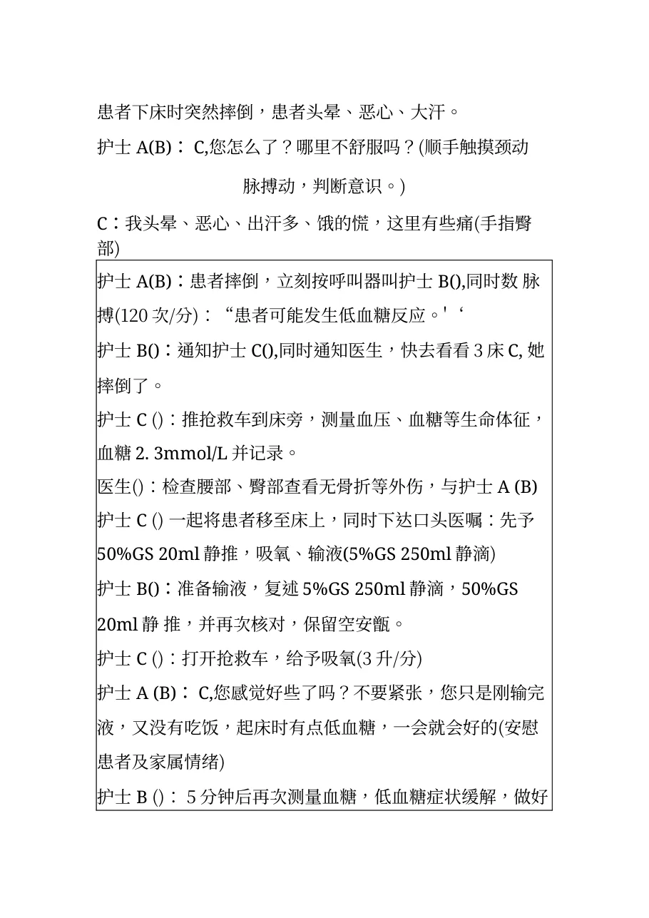 医院跌倒坠床应急演练j.b 预览图