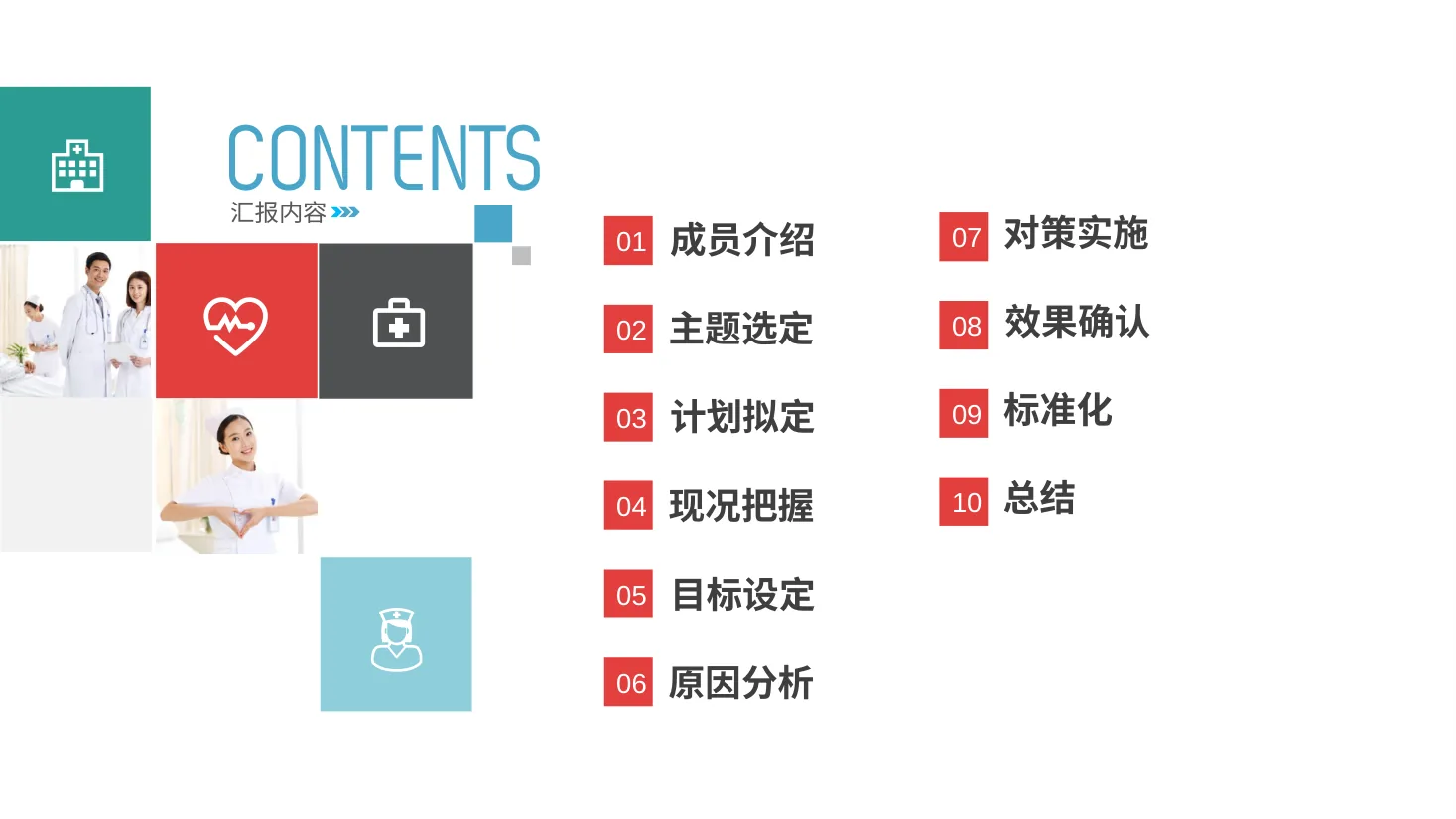 1孕妇生产分娩相关的品管圈 1 预览图