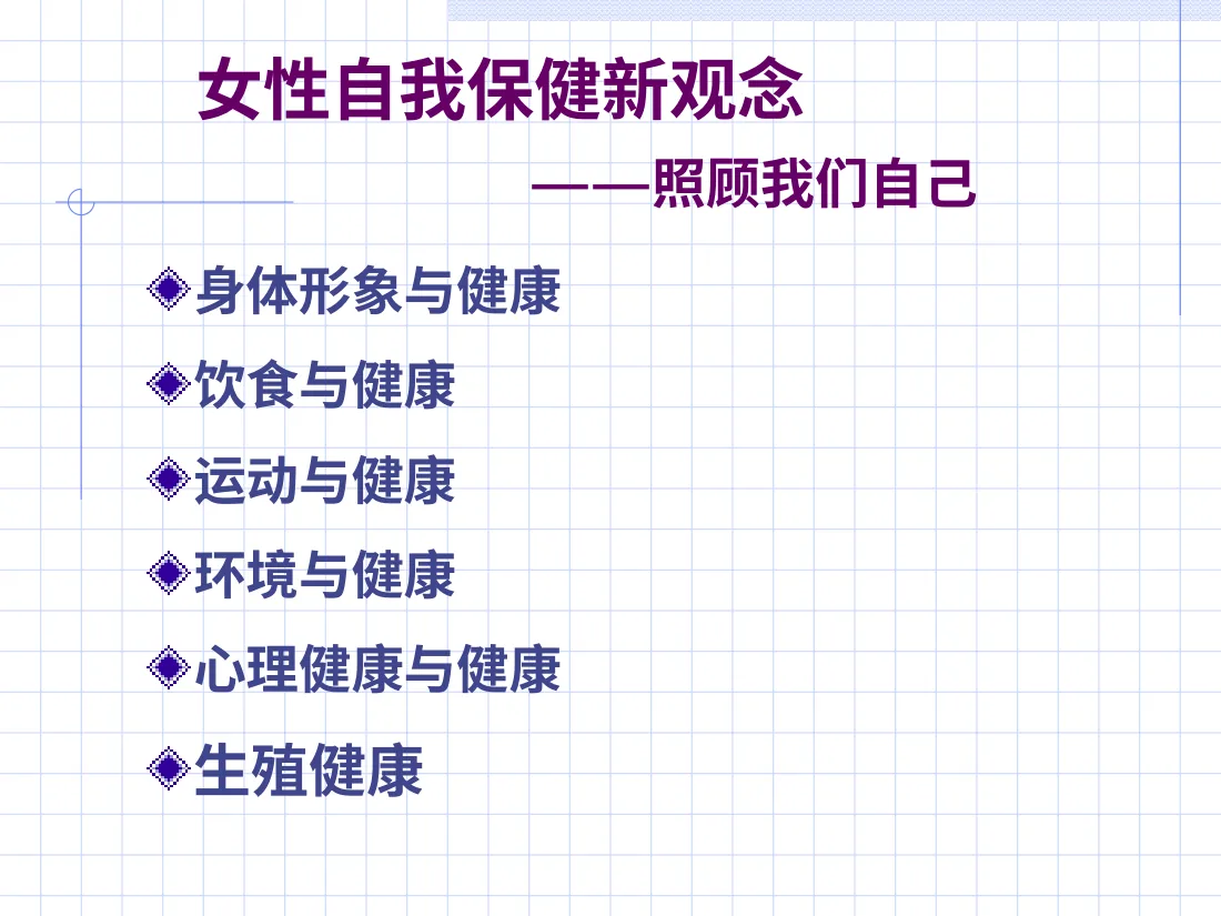 087.女性自我保健新观念 预览图