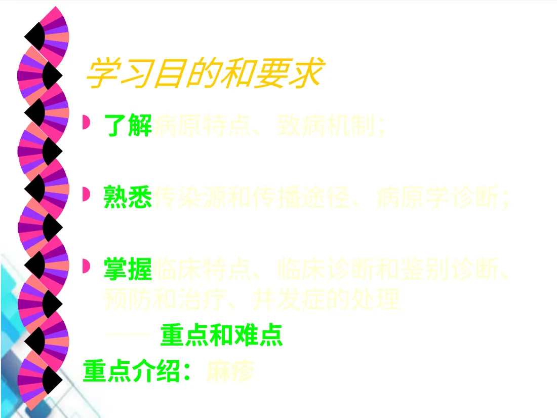 出疹性疾病 儿科教学PPT课件 预览图