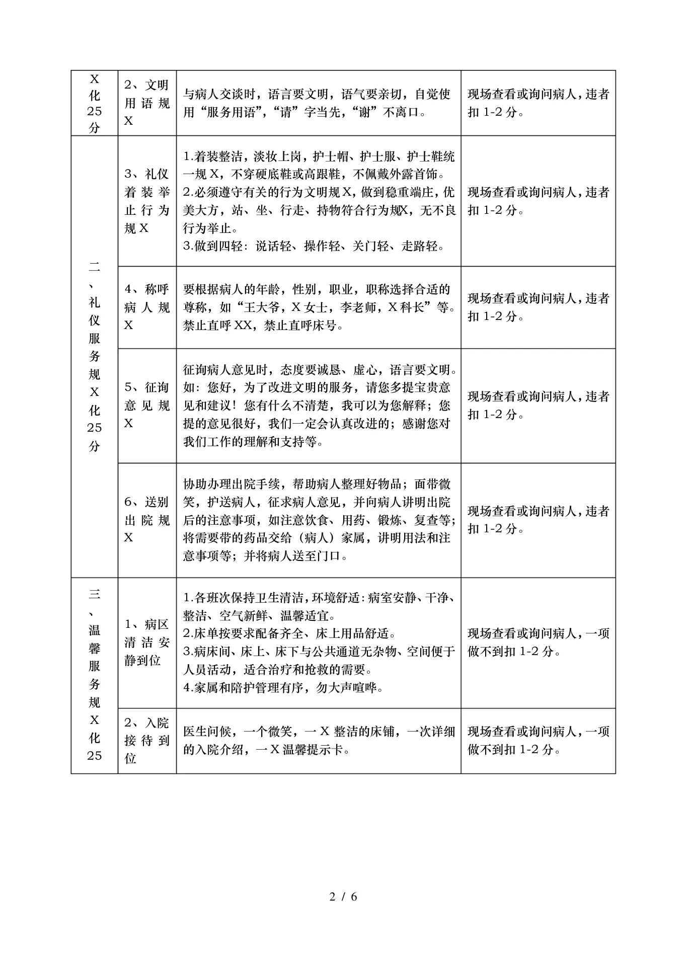 儿科优质护理服务过程质量评价表 预览图