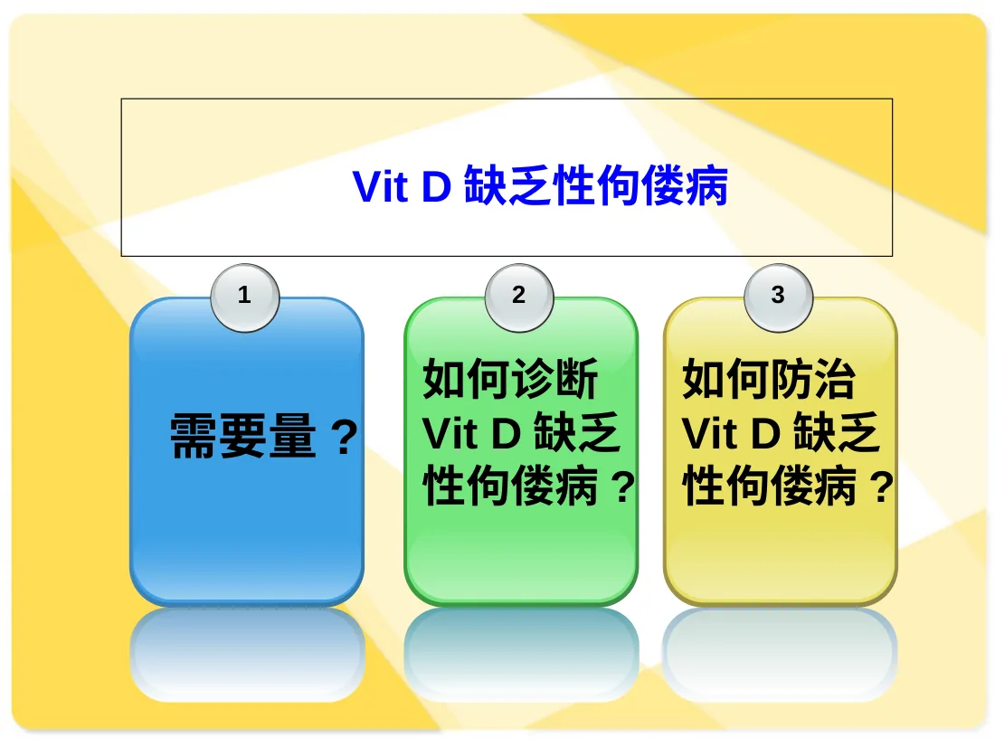 儿童营养性疾病精讲PPT课件 预览图