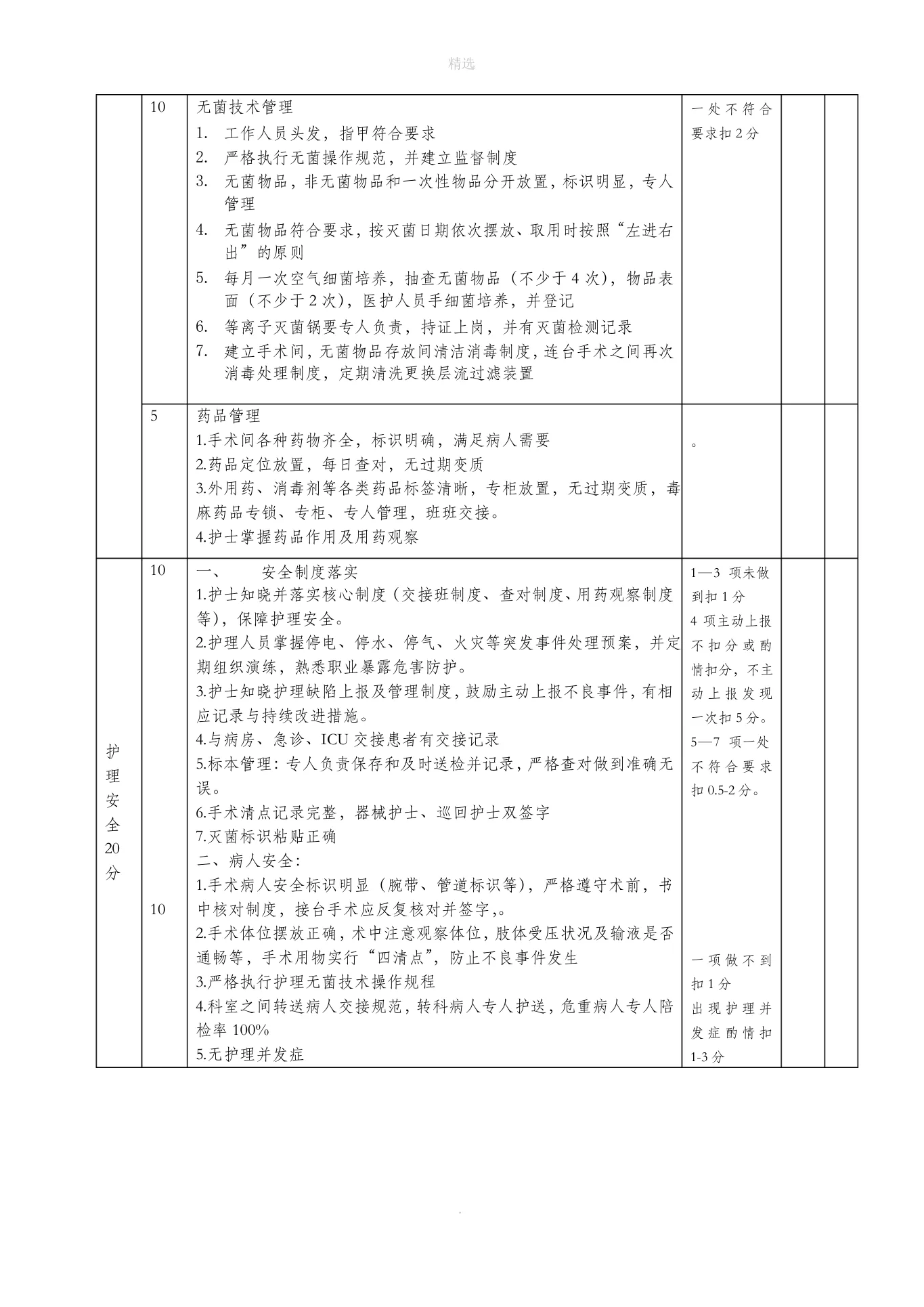 手术室护理质量考核标准 预览图