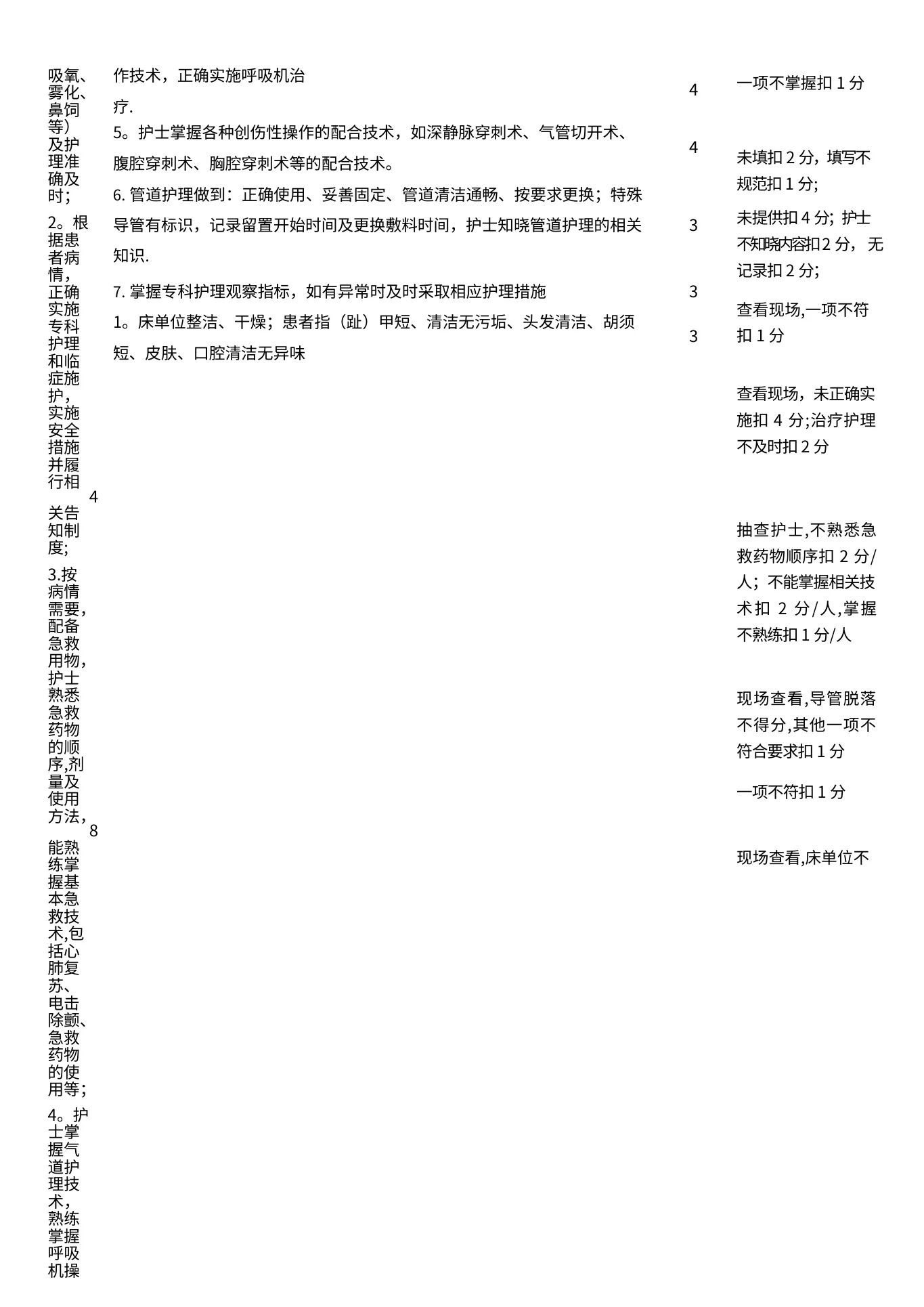特级护理质量评价标准 预览图