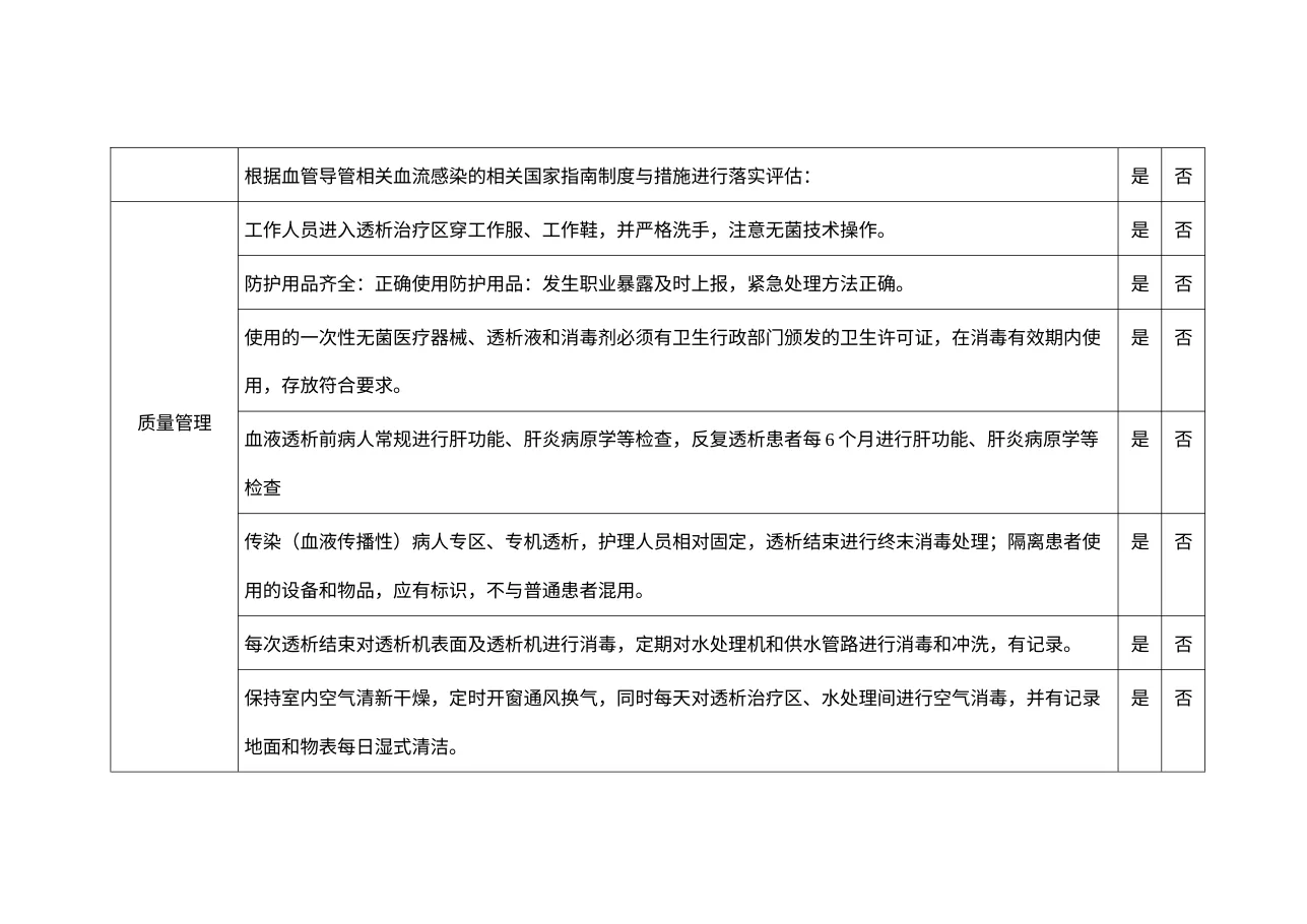 血透室感染管理质量自查表(记录图表) 预览图
