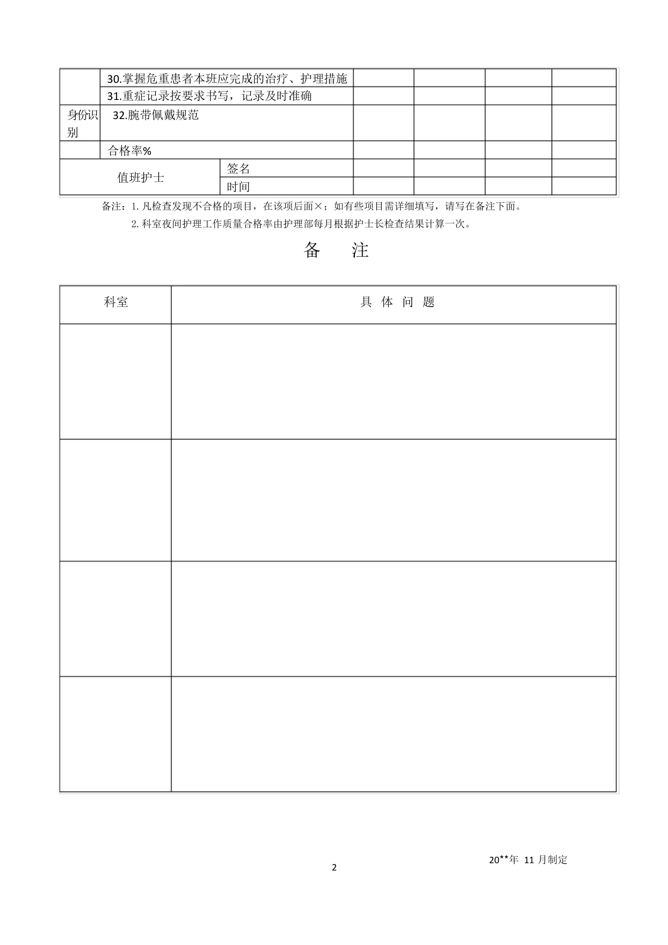 夜间查房护理质量检查评价标准 预览图