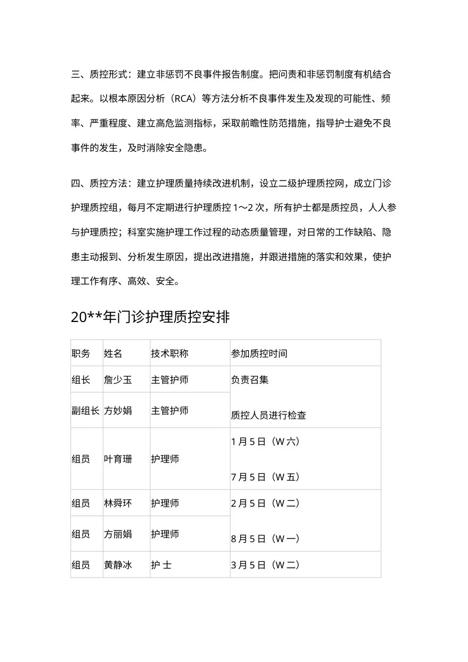 门诊护理质量管理及持续改进实施方案 预览图
