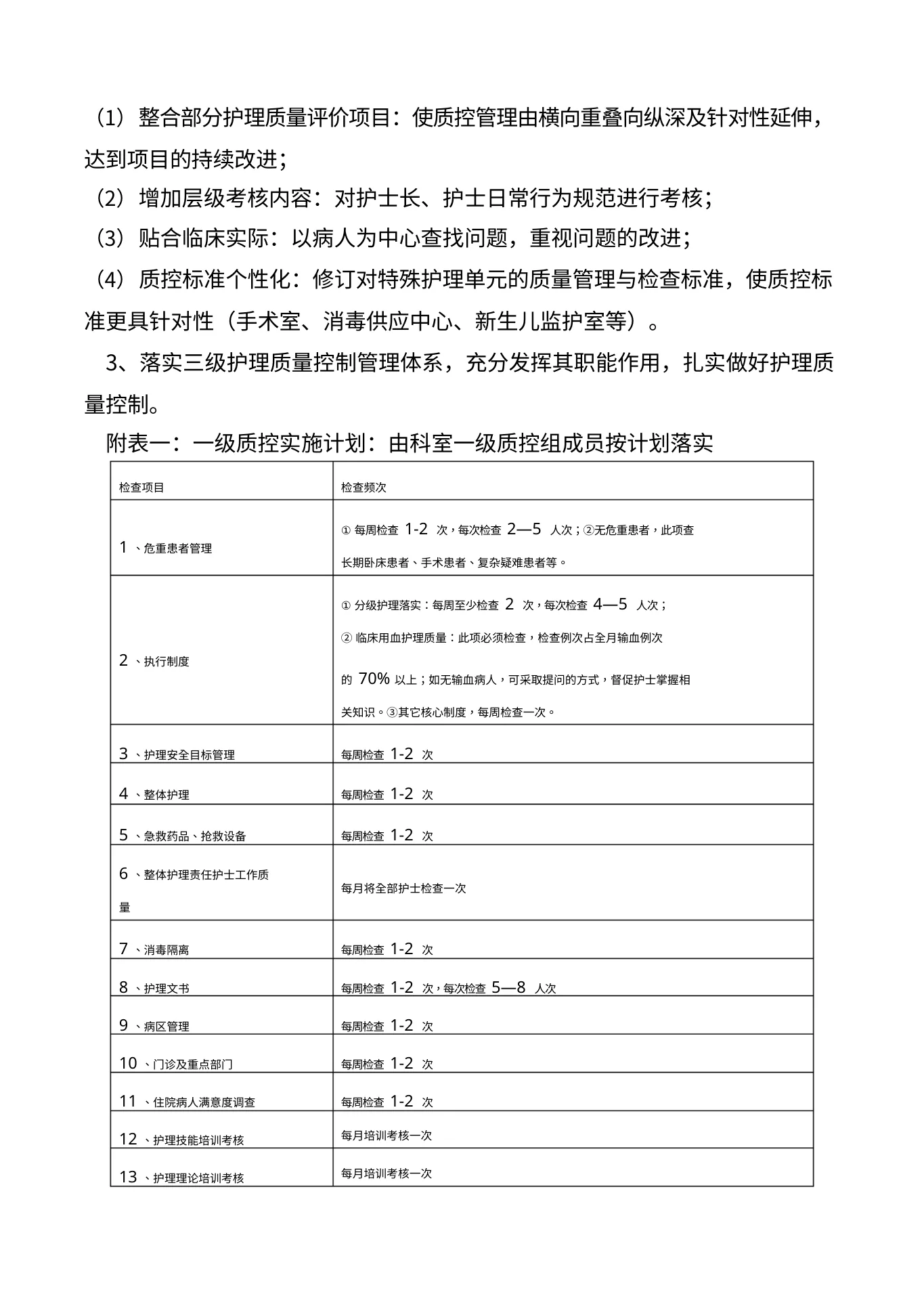 医院护理质量安全管理目标及实施计划 预览图