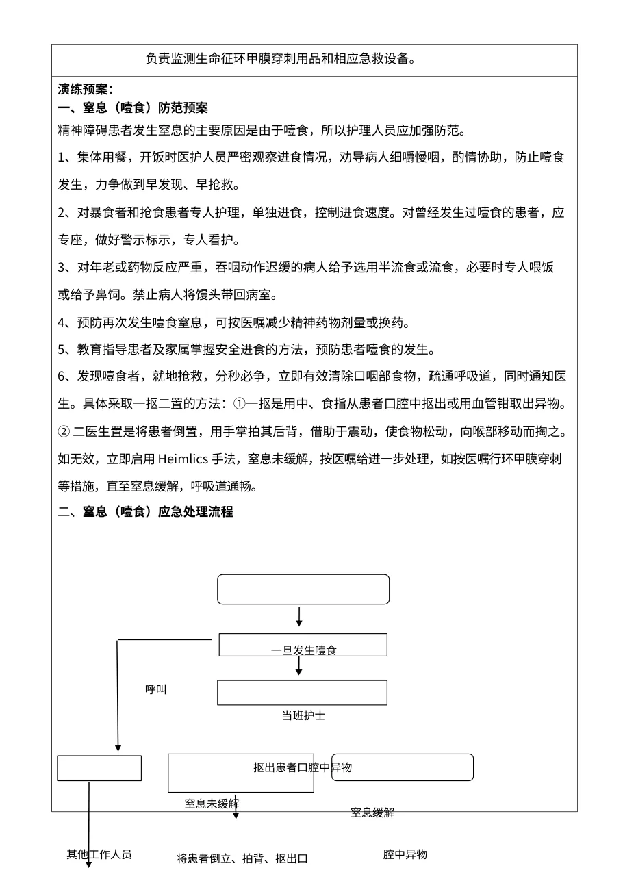 8 2精神护理部噎食应急预案演练表格 预览图