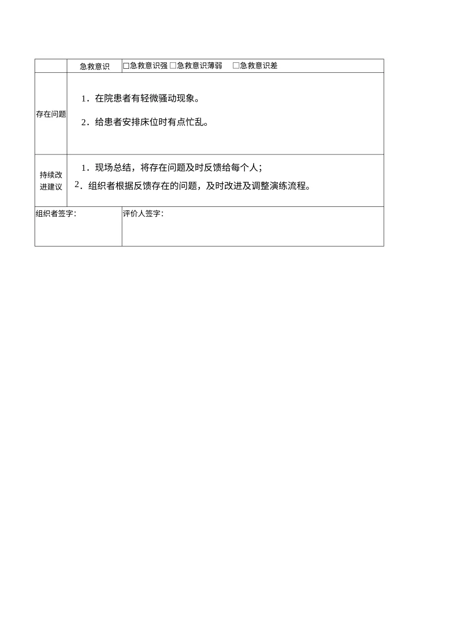 8.6紧急情况下护理人员调配的应急演练 预览图