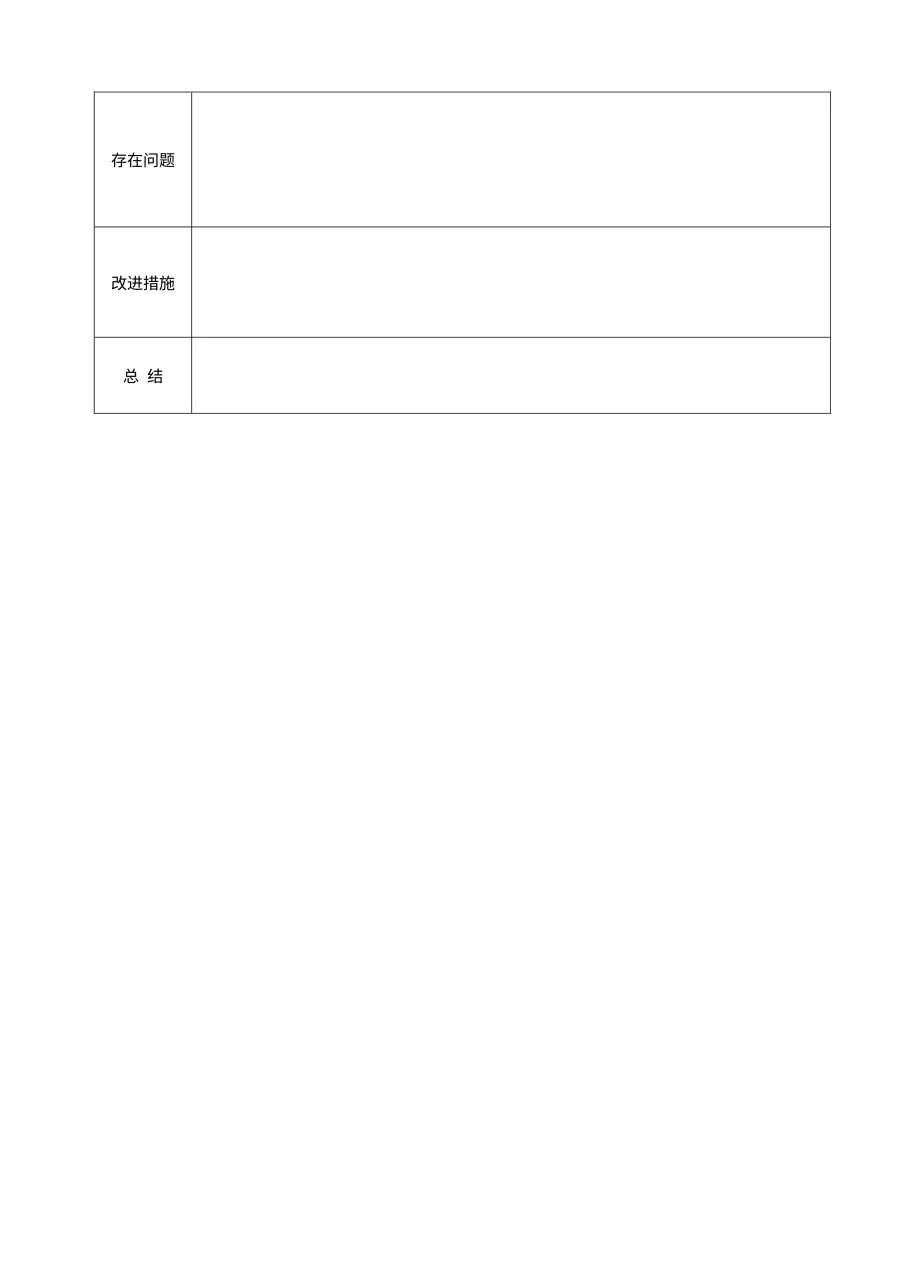 宫外孕失血性休克应急预案演练记录 预览图