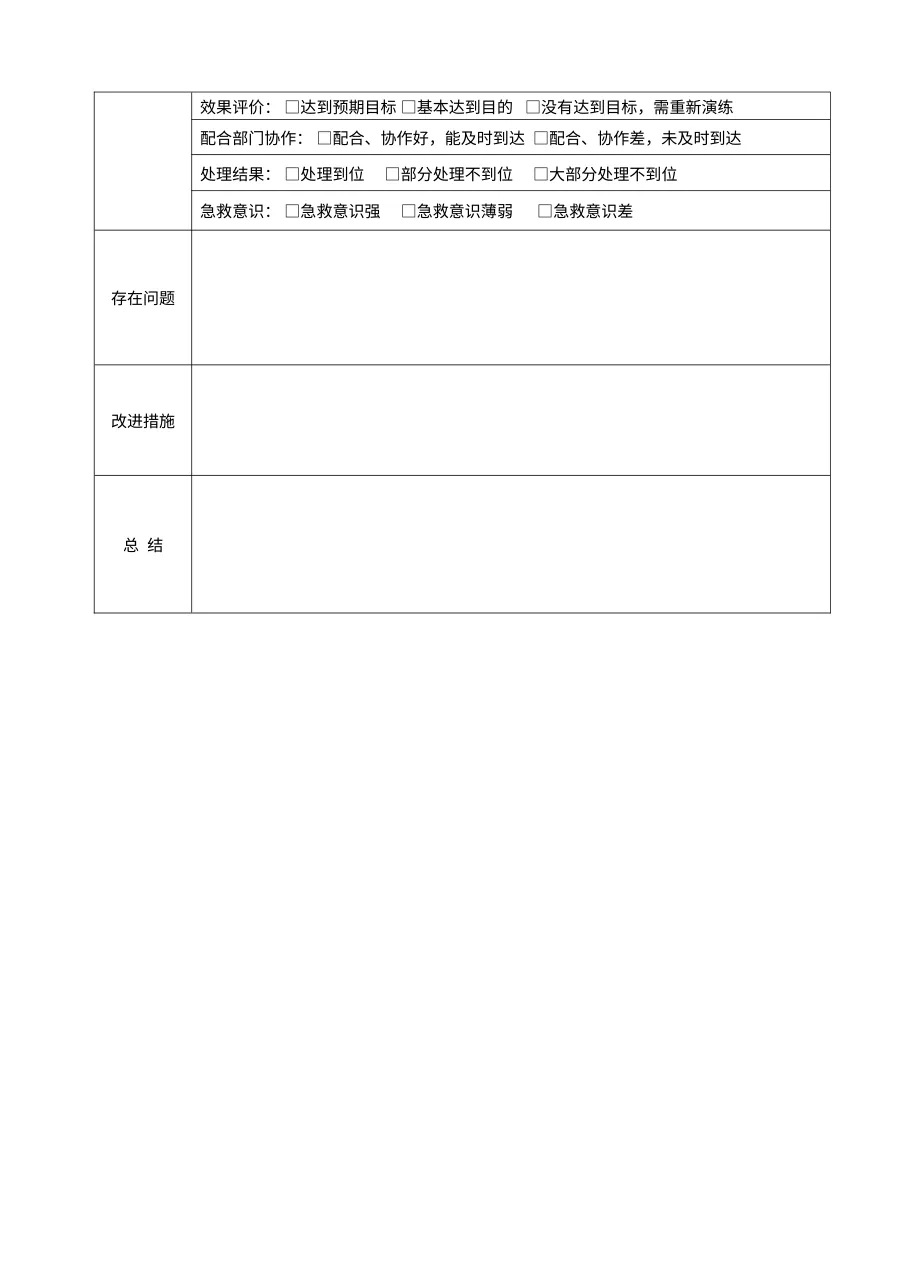 患者发生过敏性休克应急预案演练记录 预览图