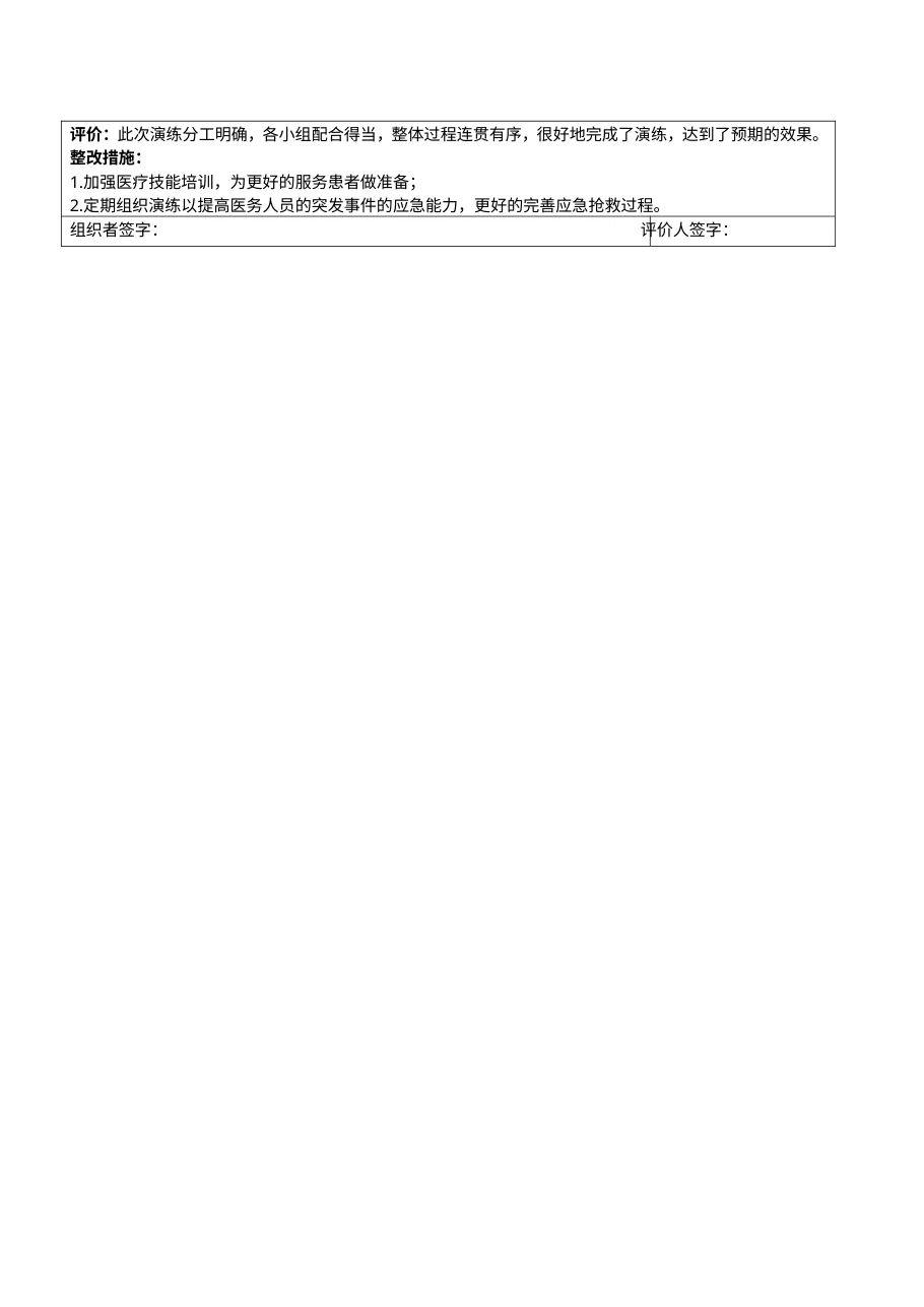 急性心肌梗死应急预案演练记录表 预览图