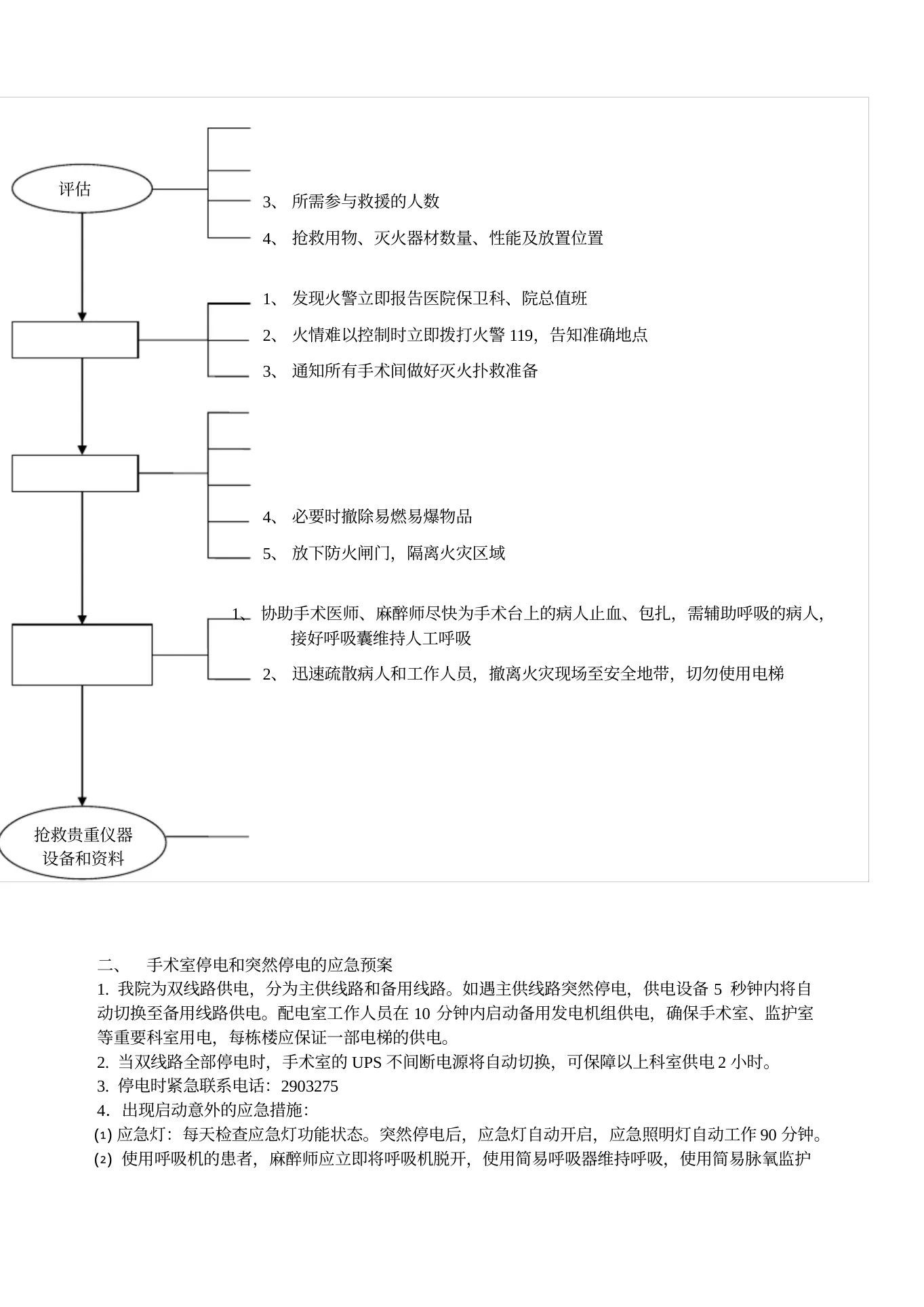 医院手术室各种操作流程及应急预案精华 预览图