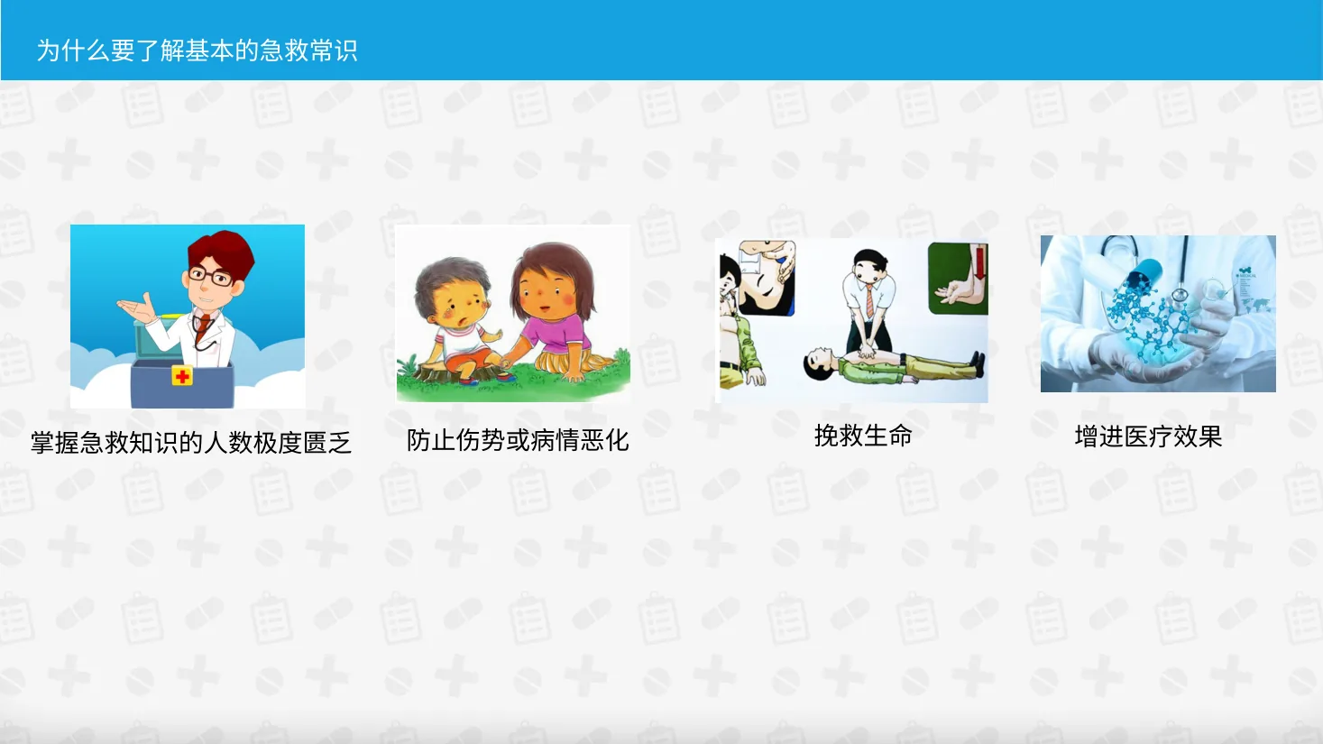 应急急救知识 10 预览图