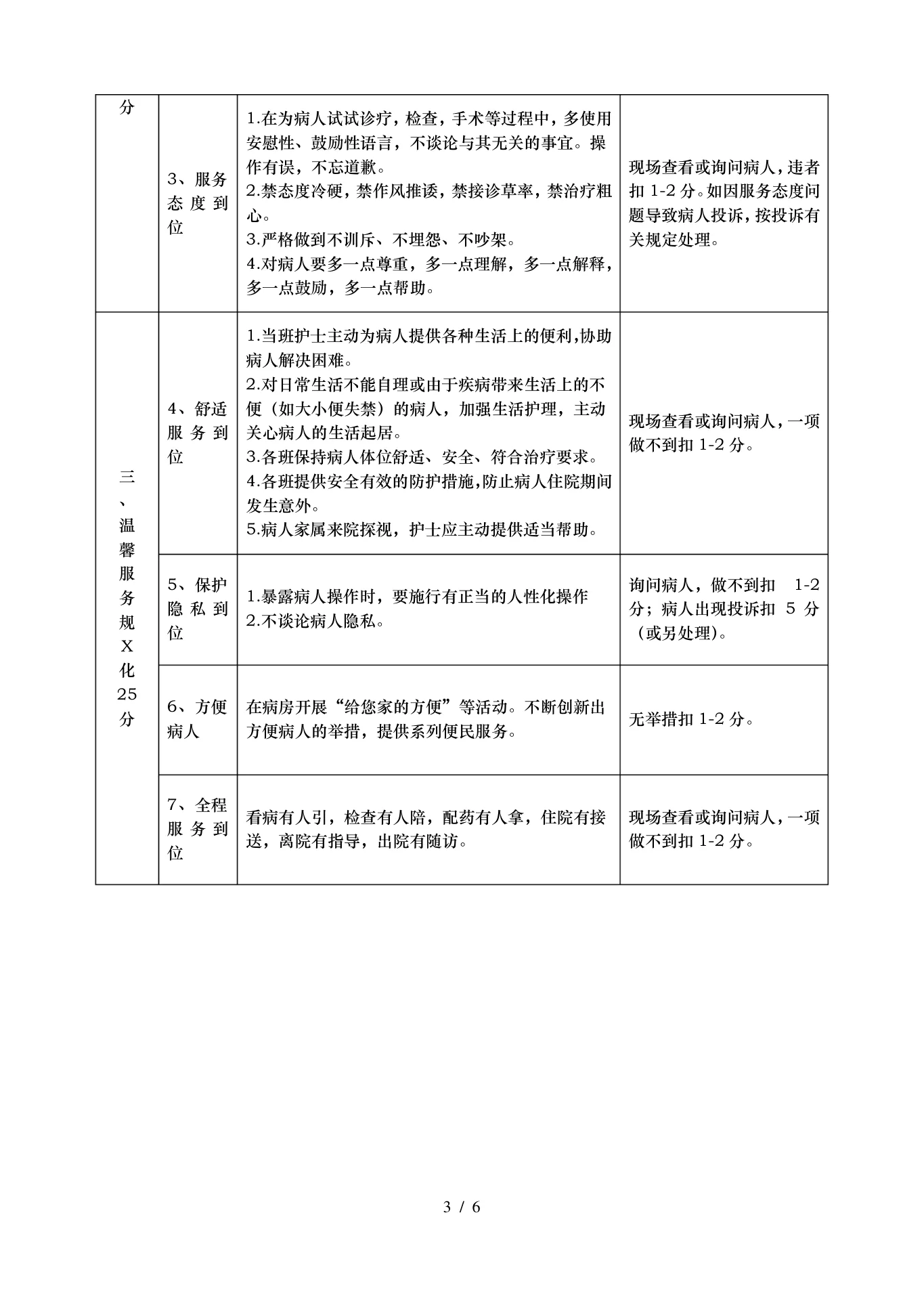 儿科优质护理服务过程质量评价表 预览图