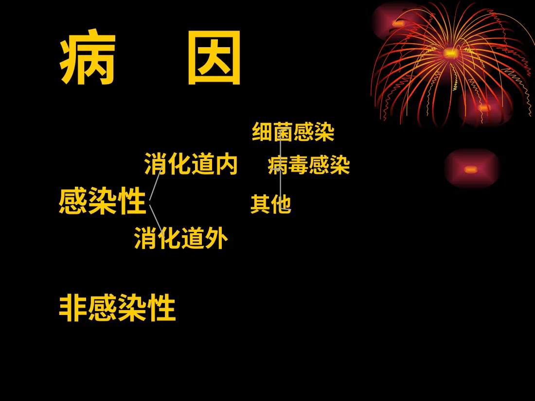 腹泻病 预览图