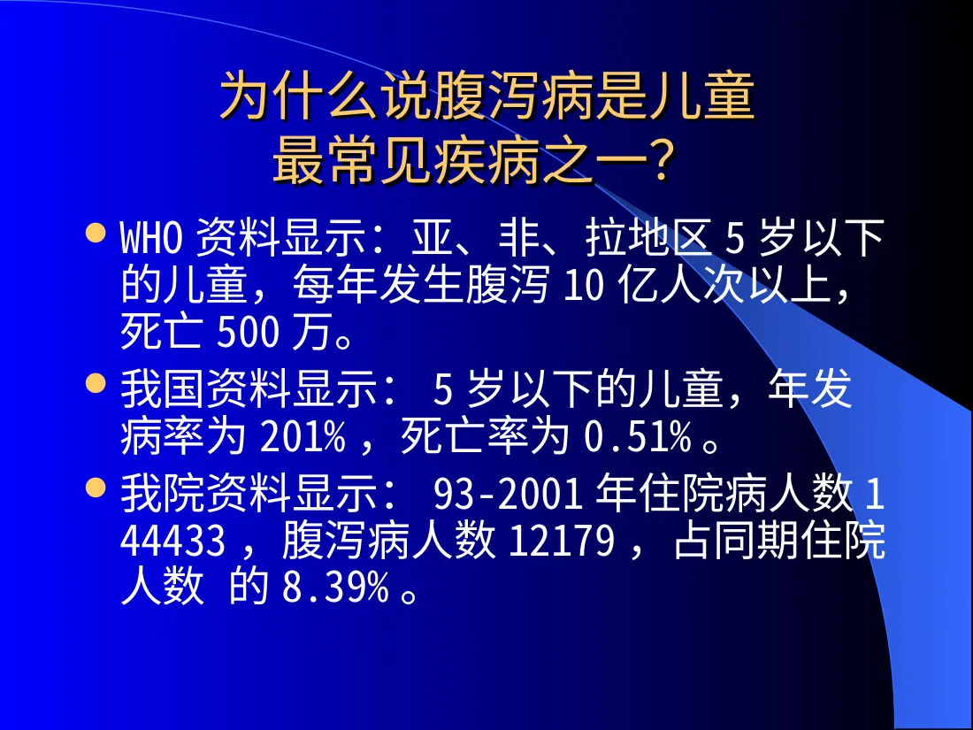 小儿腹泻病 预览图