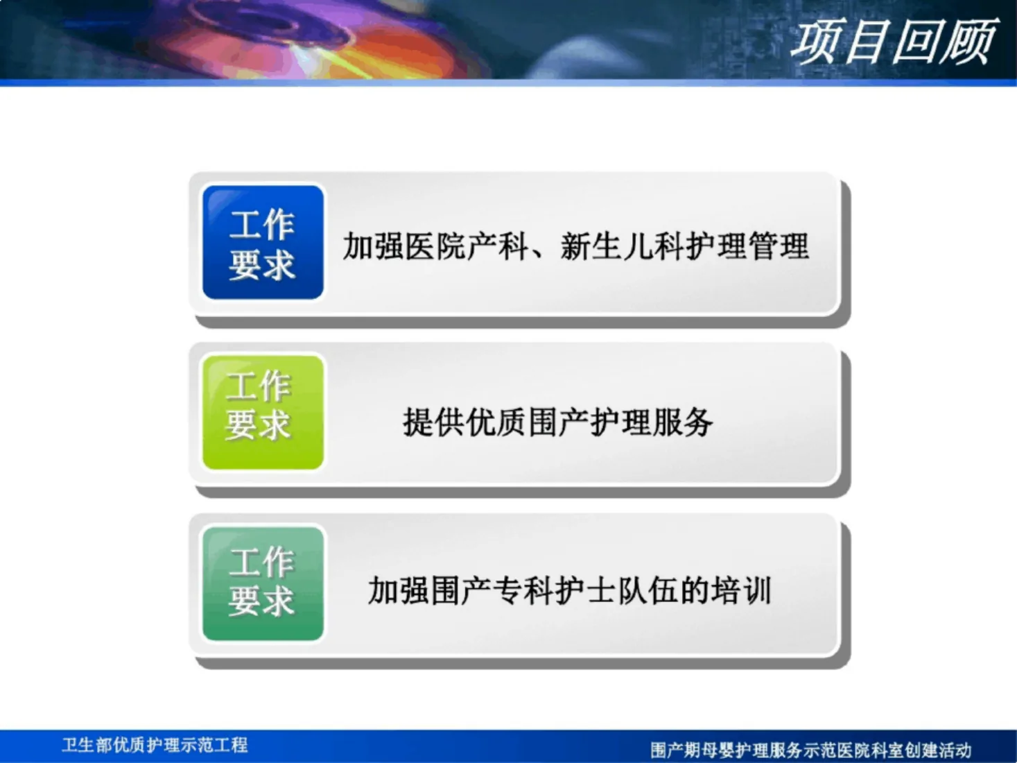 新生儿科优质护理 预览图