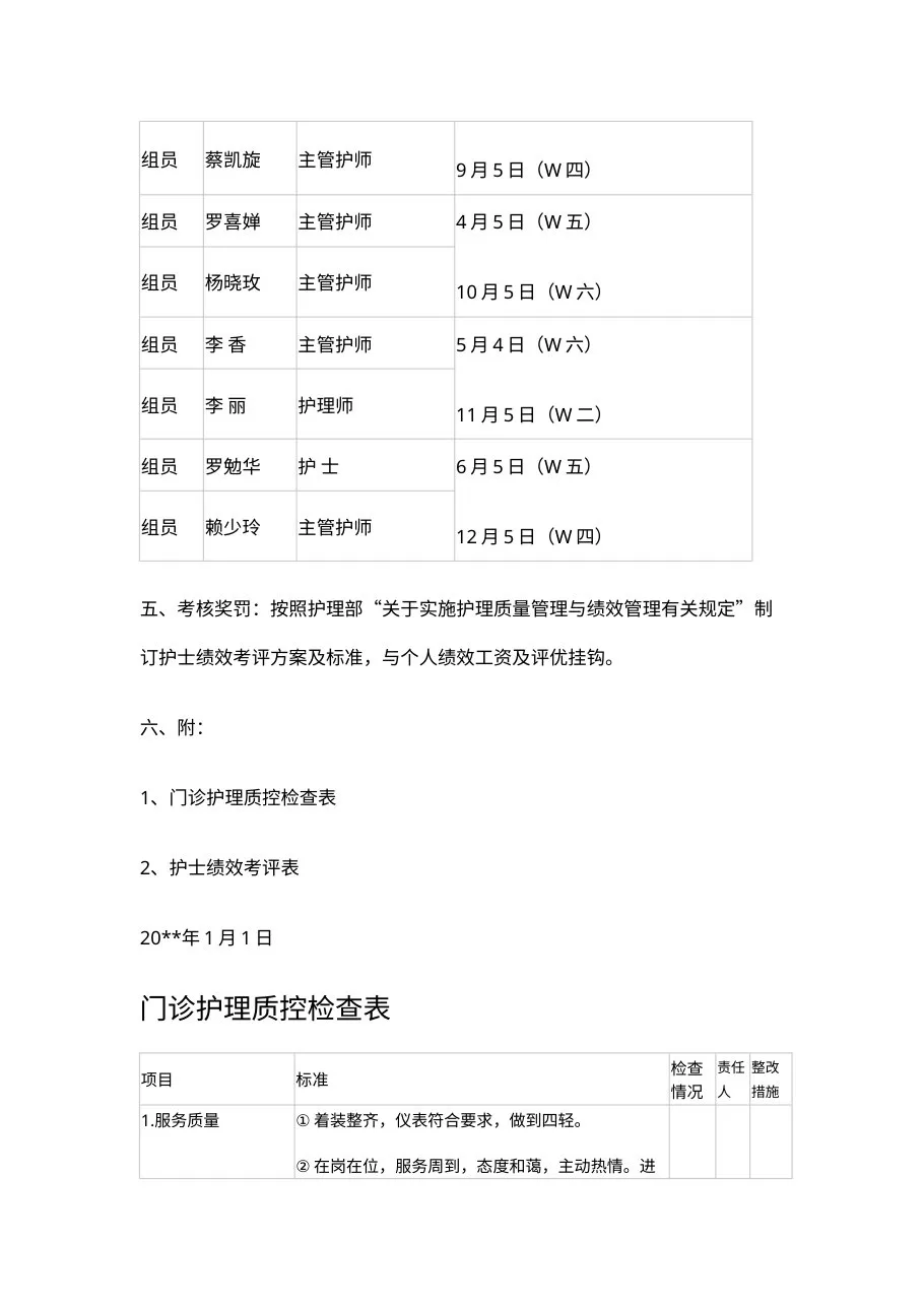 门诊护理质量管理及持续改进实施方案 预览图