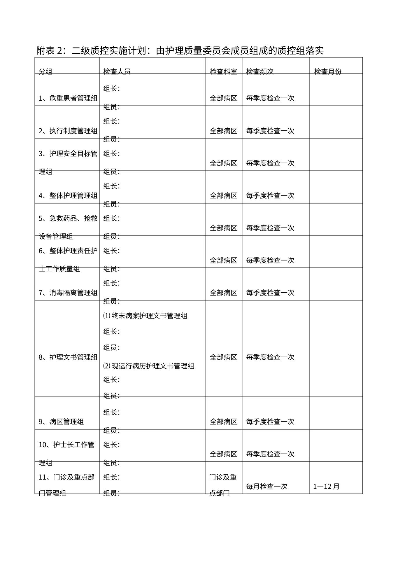 医院护理质量安全管理目标及实施计划 预览图