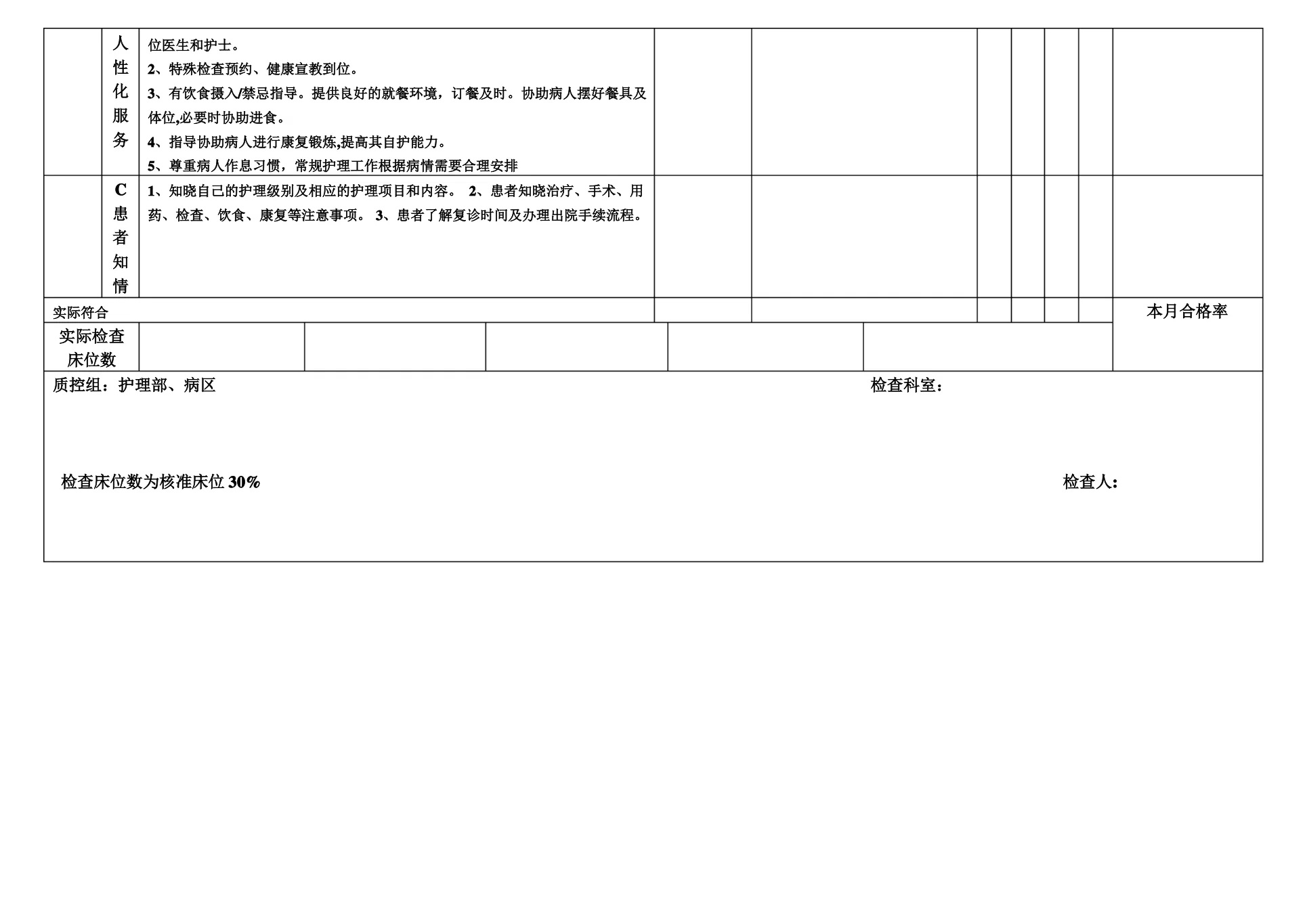 优质护理质量评价标准(1) 预览图