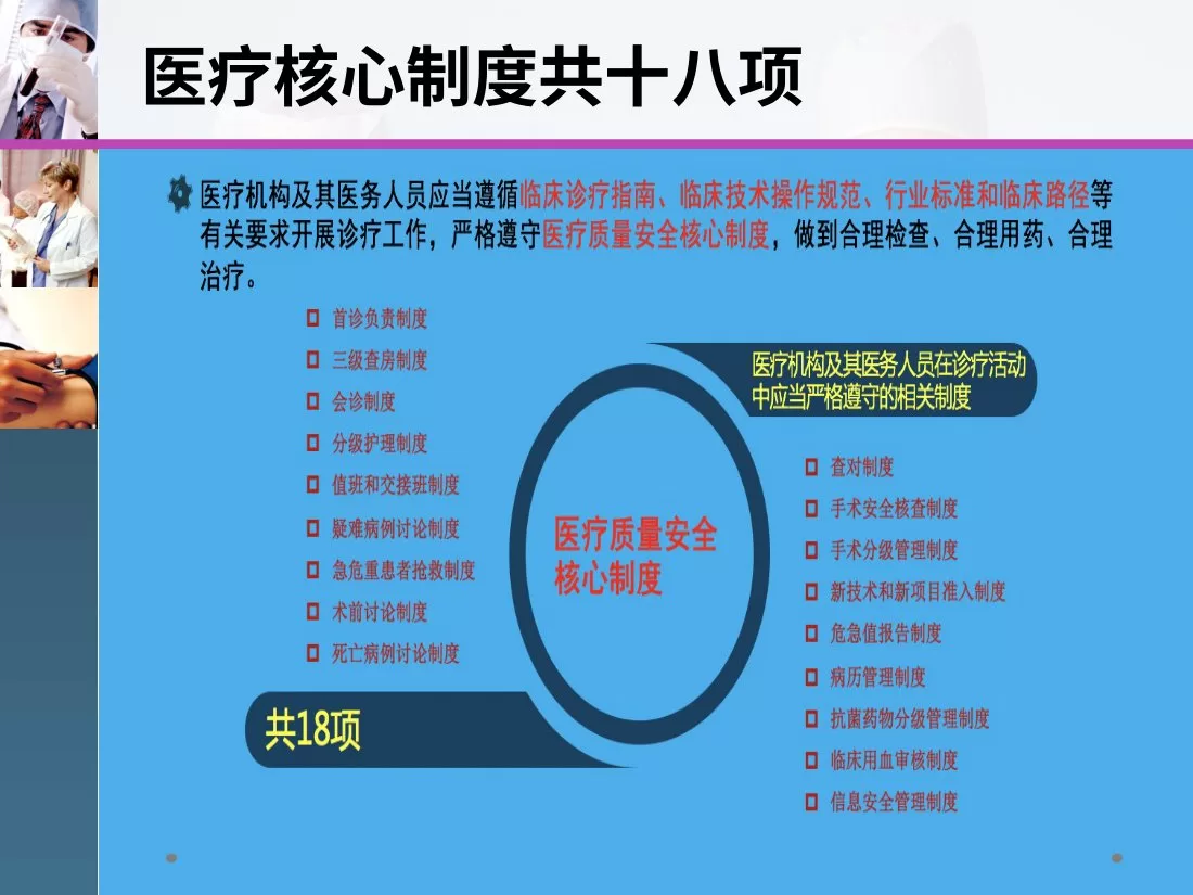 十八项核心制度课件(2) 预览图