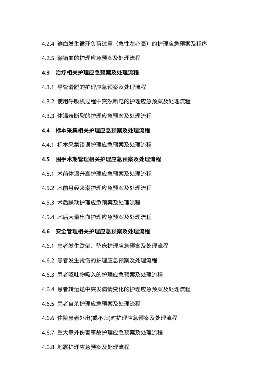 护理应急预案及处理流程(108个) 预览图