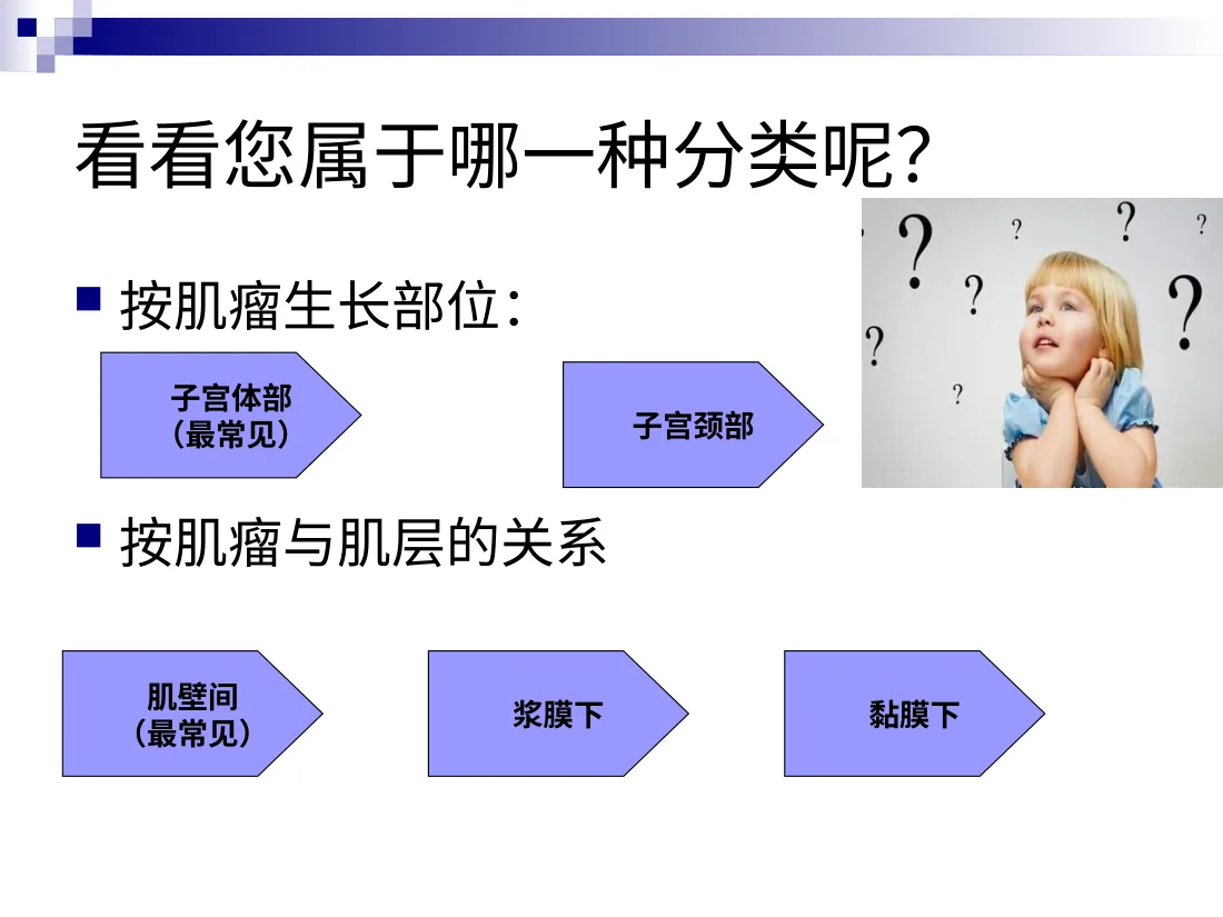120.二病区子宫肌瘤健康宣教 预览图