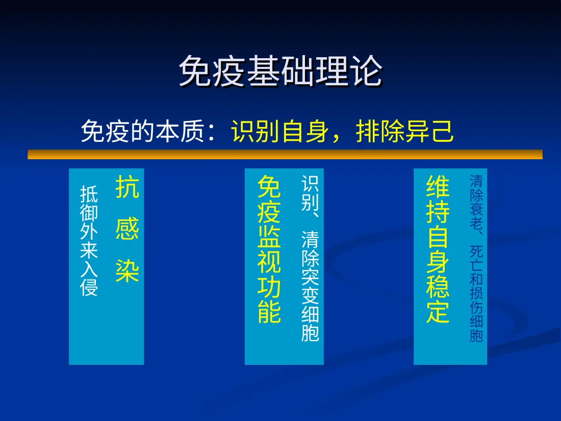 儿科 免疫系统疾病 预览图