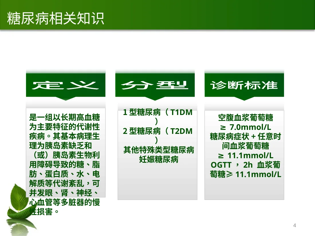 儿童糖尿病的护理查房 预览图