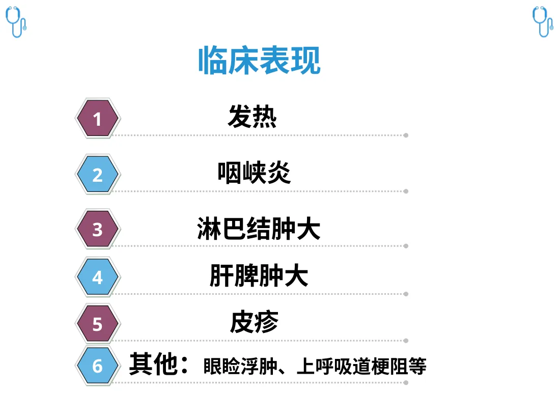 护理查房——传染性单核细胞增多症 预览图